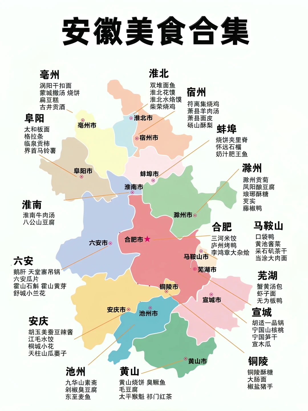 来安徽必看❗️求求你旅游前看看