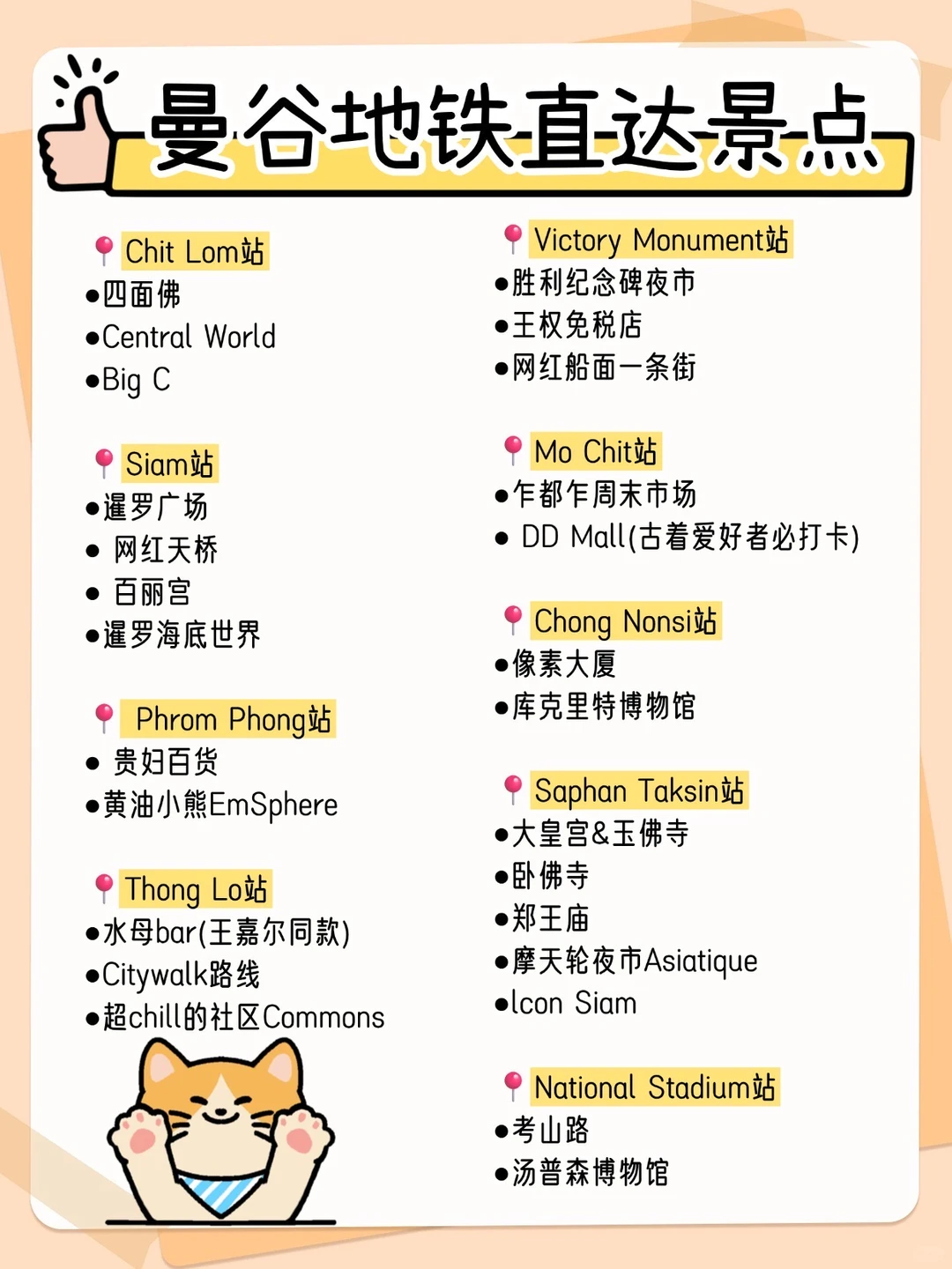 一张图看懂！曼谷地铁直达的景点商场合集！