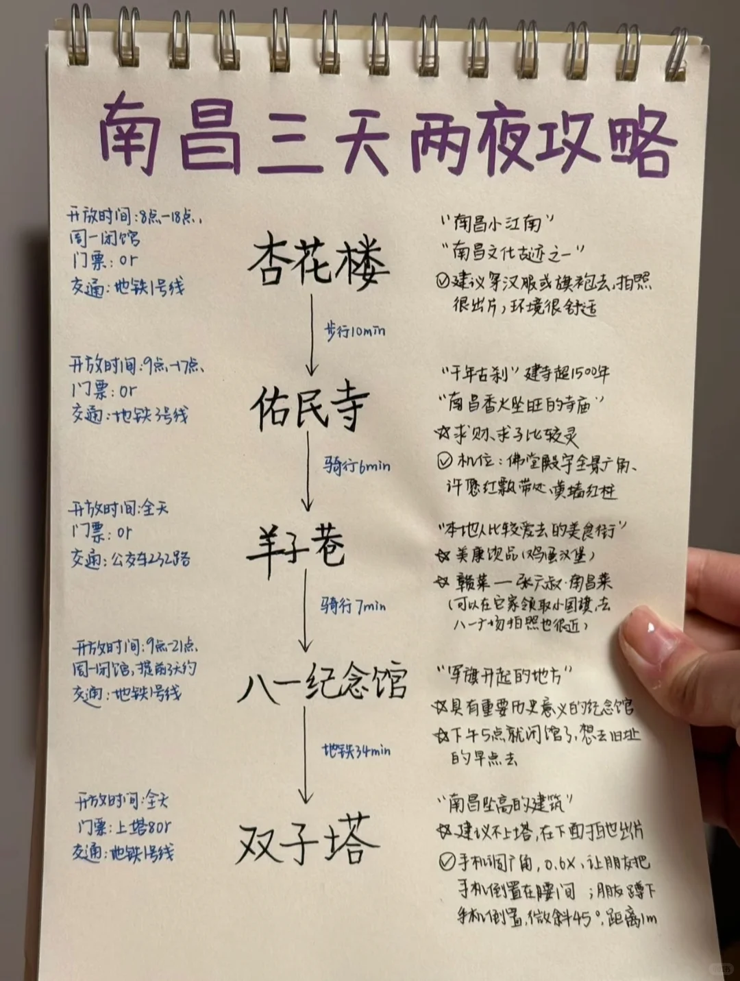 谁懂！对自己手写的南昌旅游攻略满意到跺脚