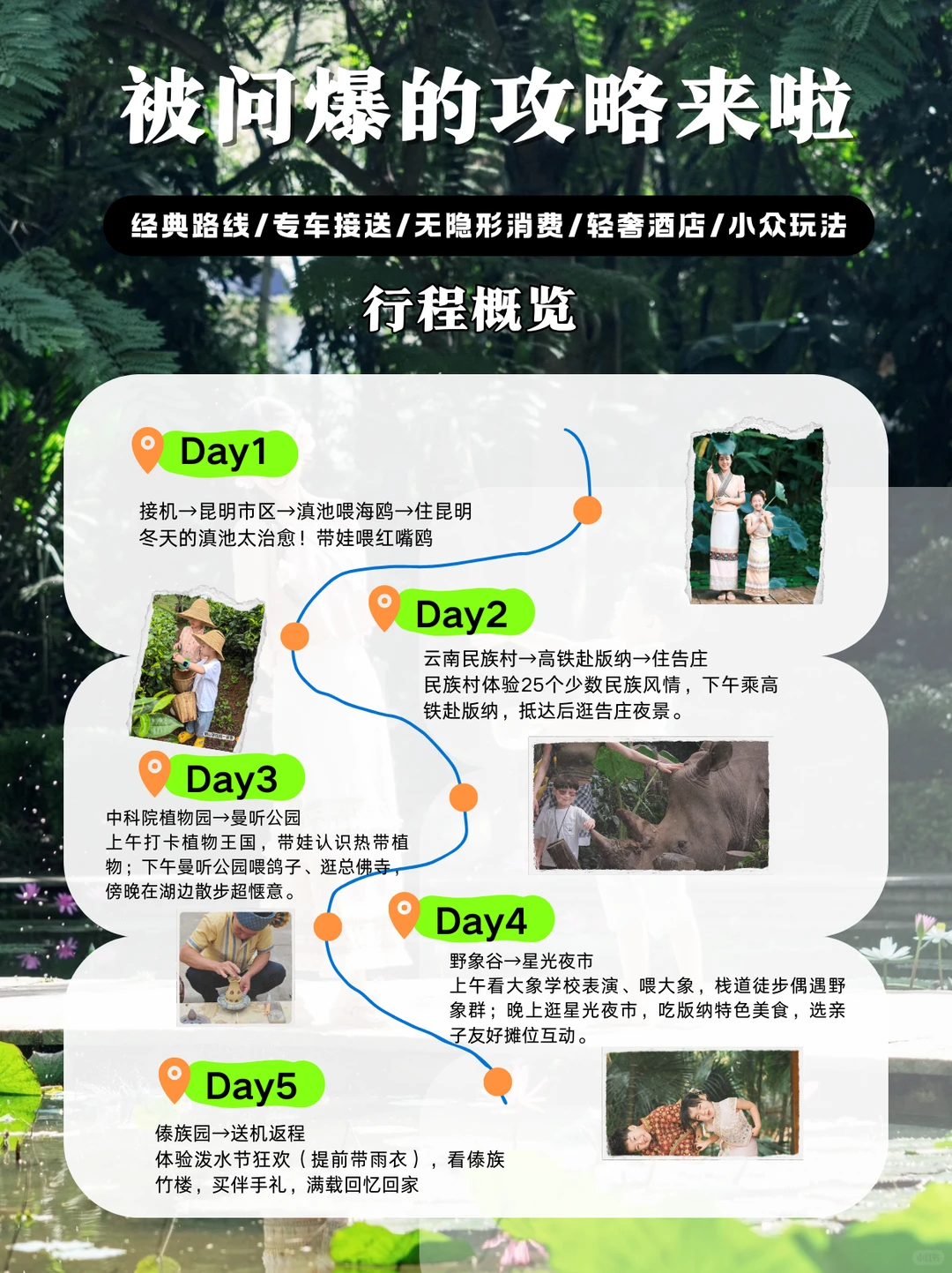 被问爆的昆版亲子游攻略来啦！躺玩不费妈～