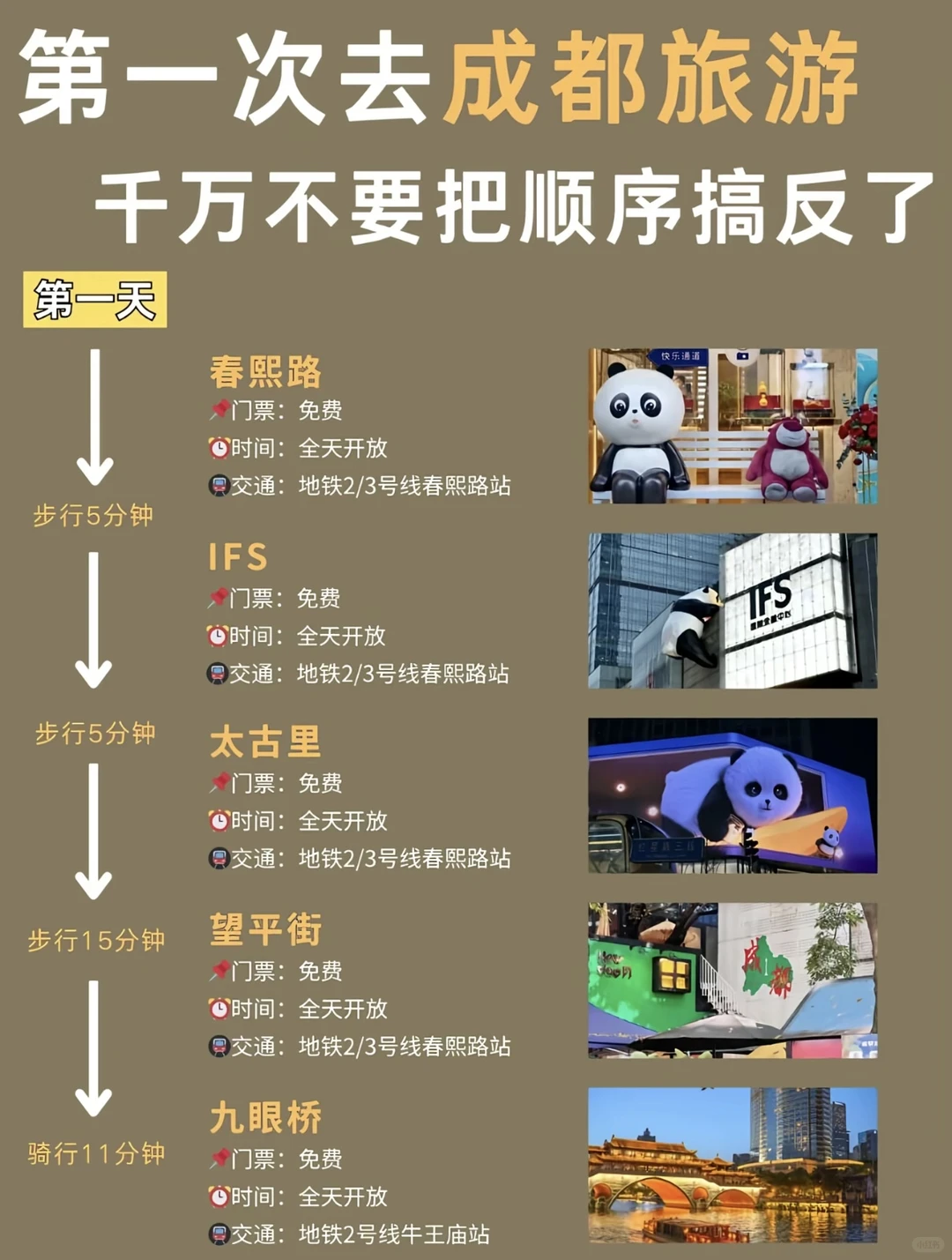 第一次去成都旅游！3天路线千万别走反!