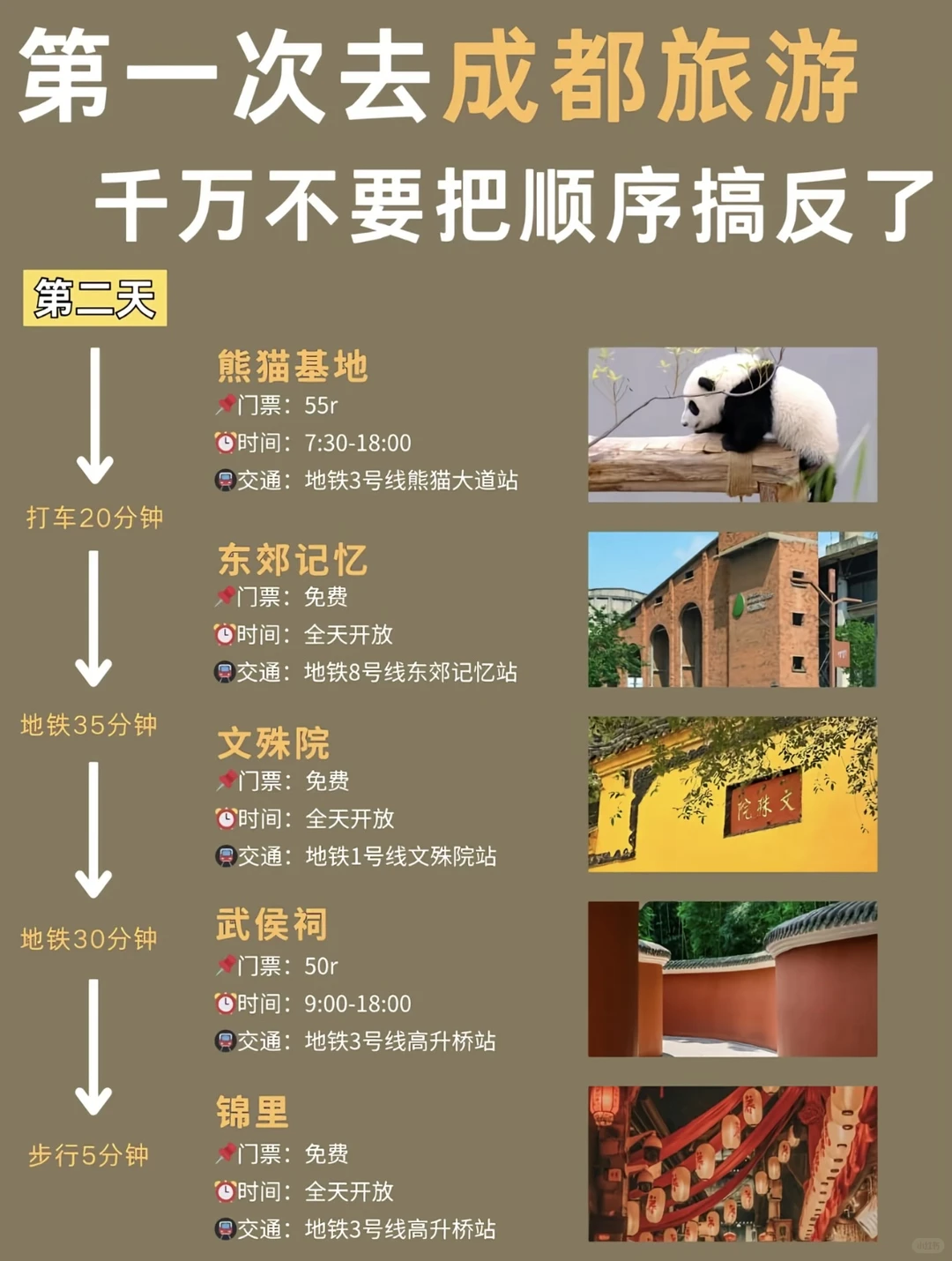 第一次去成都旅游！3天路线千万别走反!
