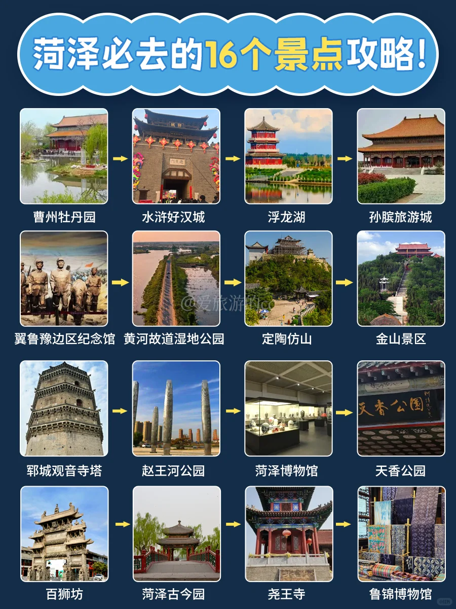 菏泽反向旅游💯避开人挤人！这16个地方码住