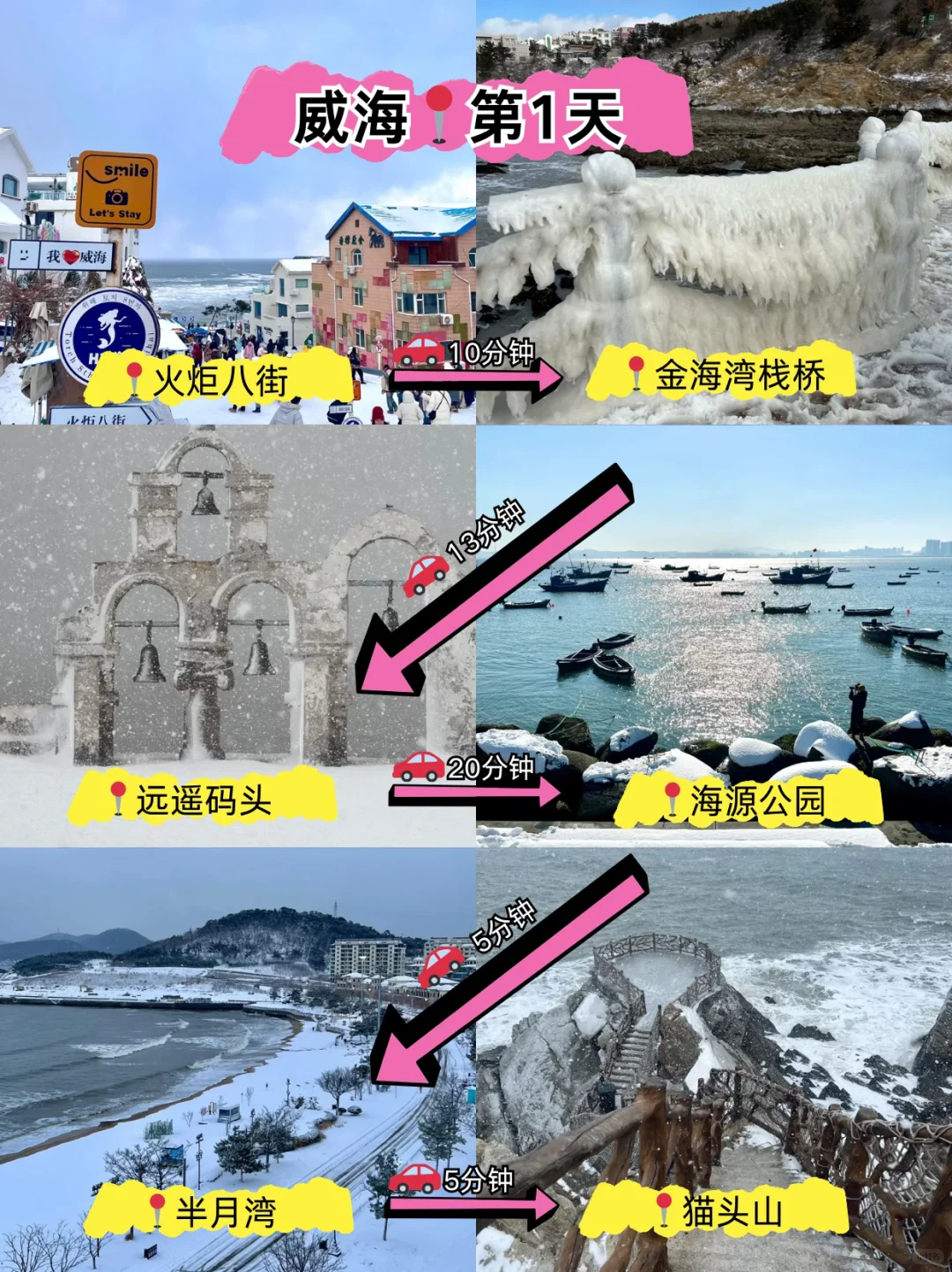 2025冬日去威海攻略来了!(靠谱版)