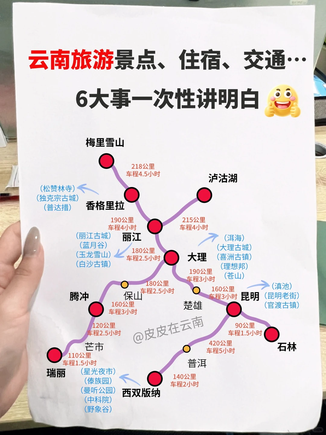 云南旅游景点、住宿、交通等一次讲明白✅