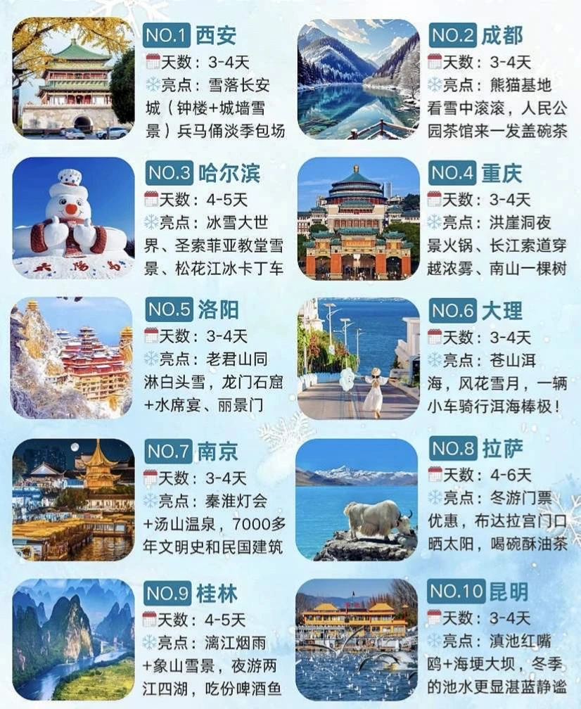 冬天最值得去旅游的10个地方