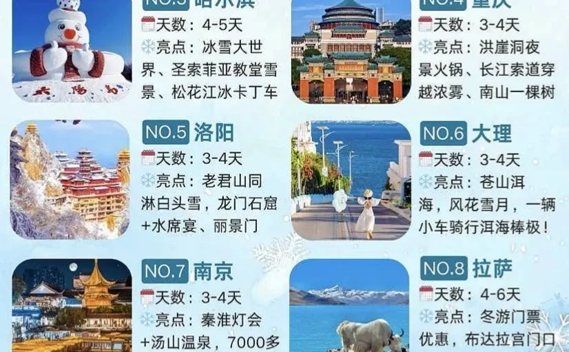 冬天最值得去旅游的10个地方