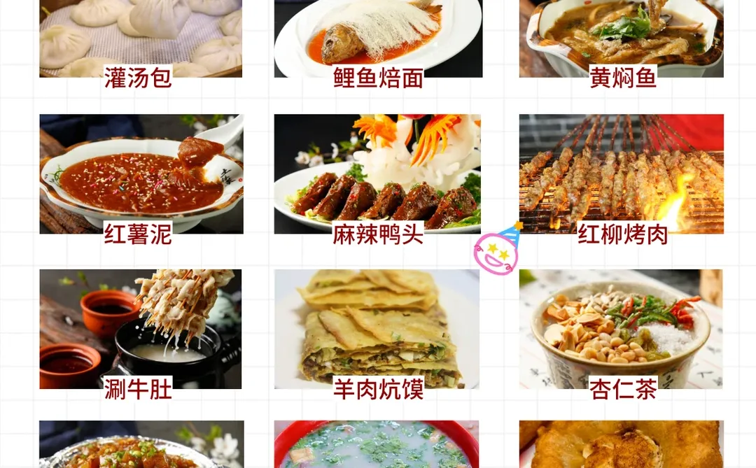 开封旅游攻略来啦！一张图带你玩转河南开封