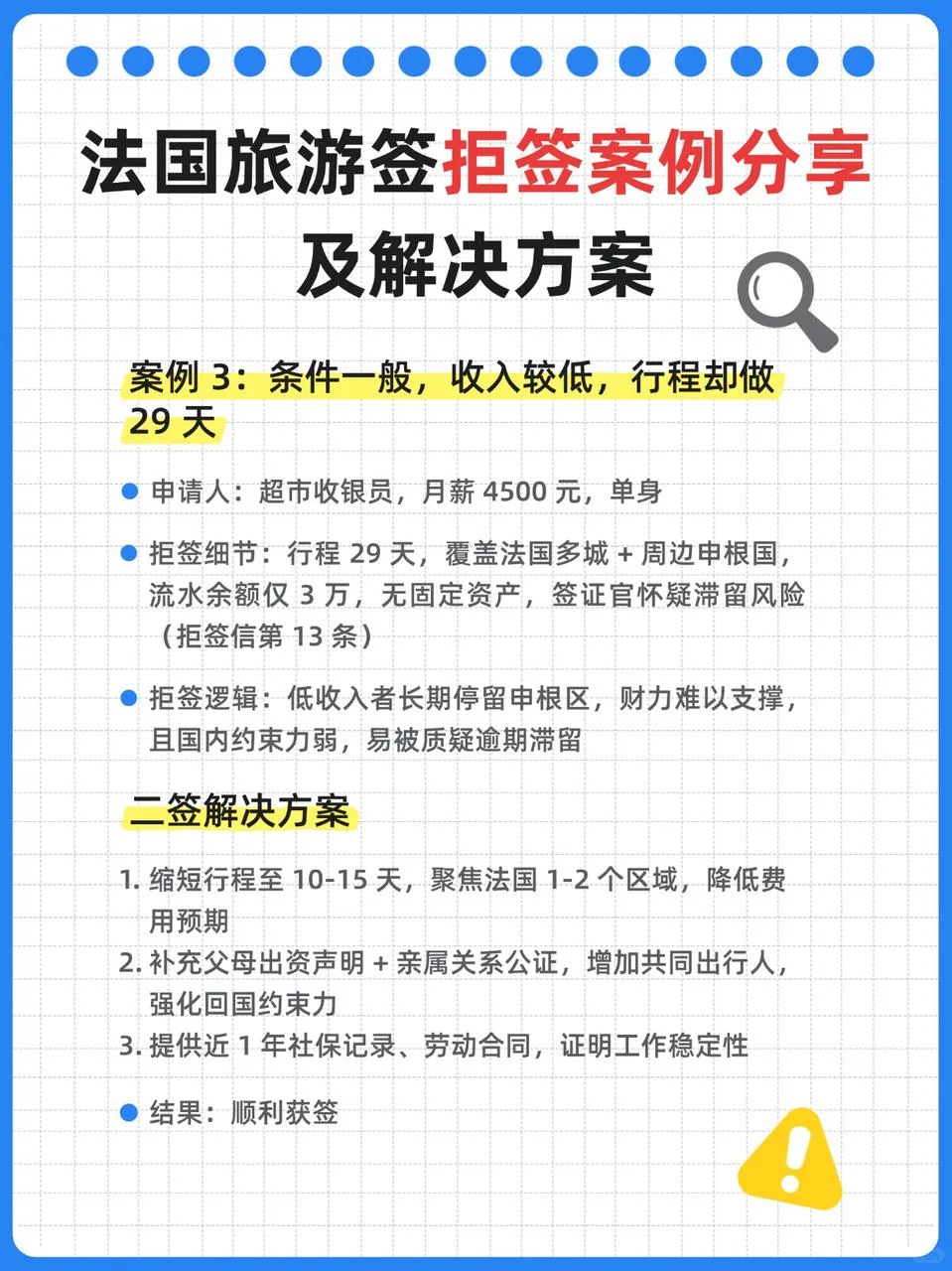 法国旅游签真实拒签案例分享及解决方案🔥