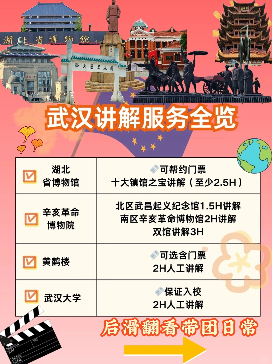 武汉讲解服务✅土著业导游+景点适配清单