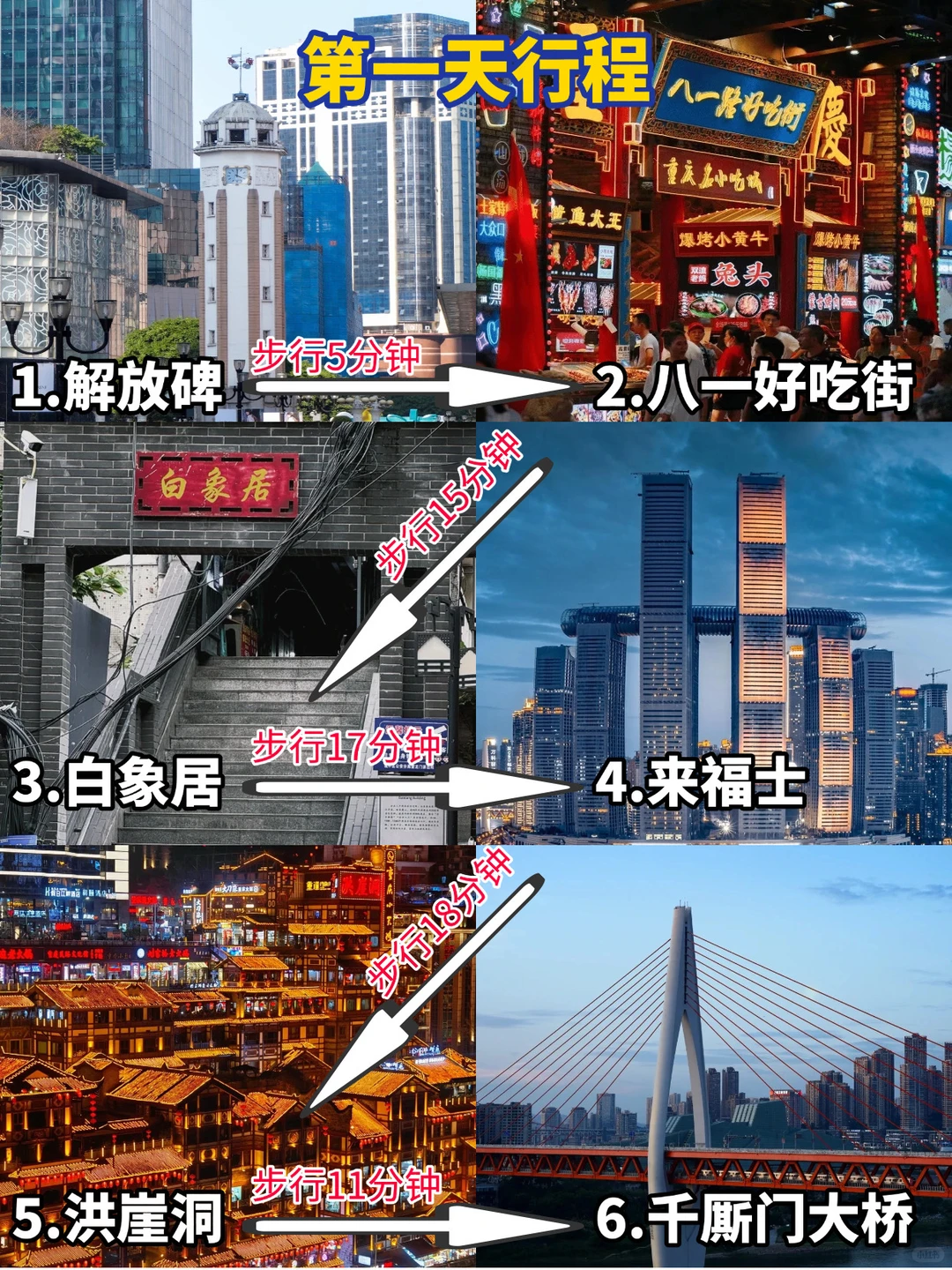 重庆会惩罚每一个不提前预约的人😱