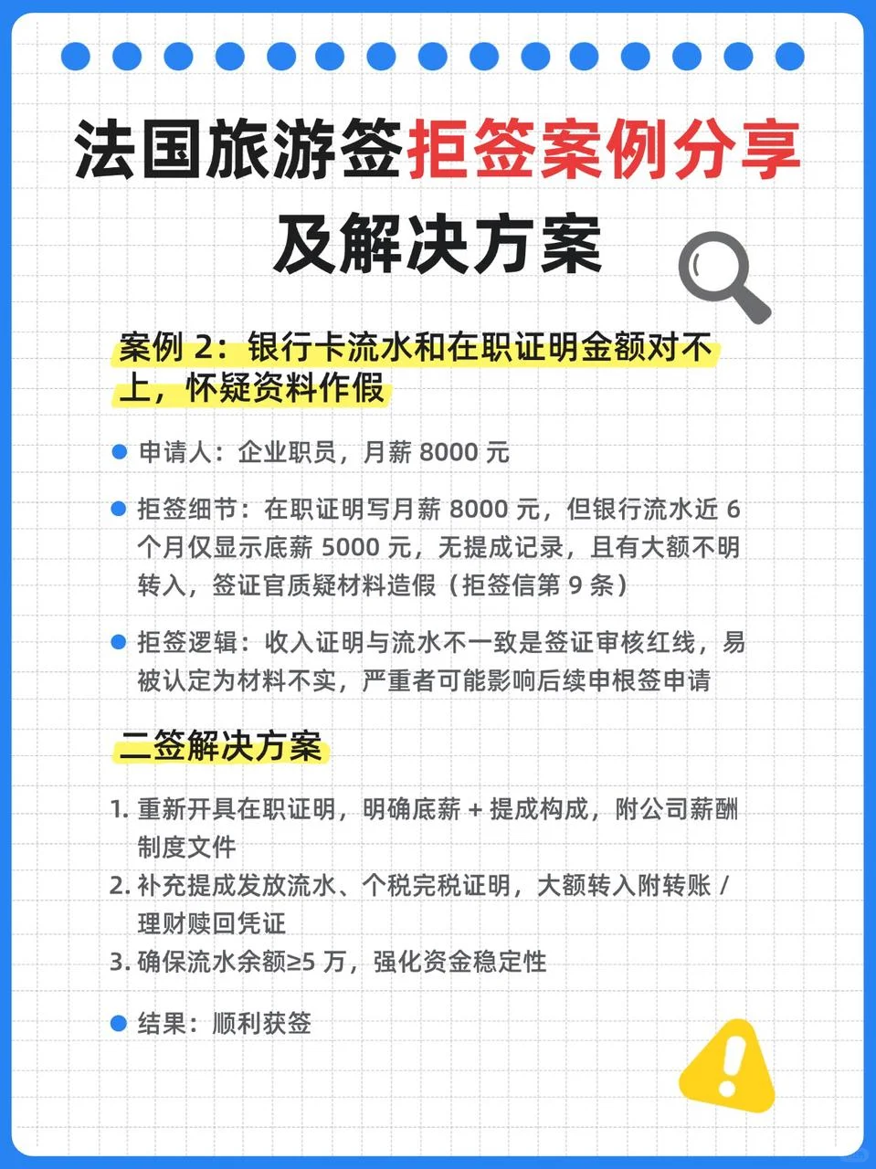 法国旅游签真实拒签案例分享及解决方案🔥