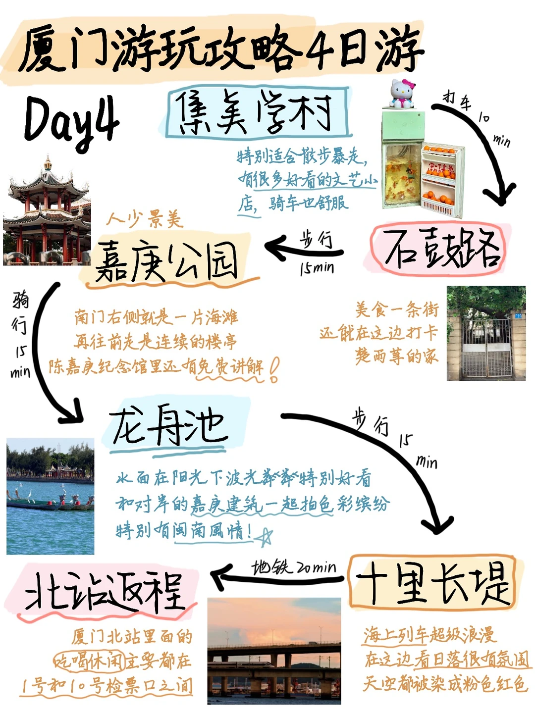 花6h做的厦门游玩攻略已经next level！！！