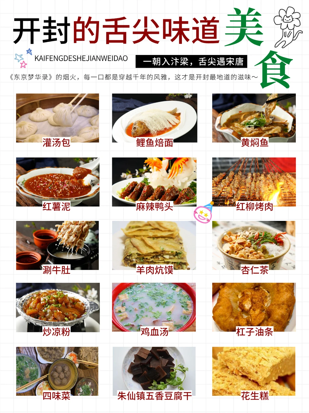 开封旅游攻略来啦！一张图带你玩转河南开封