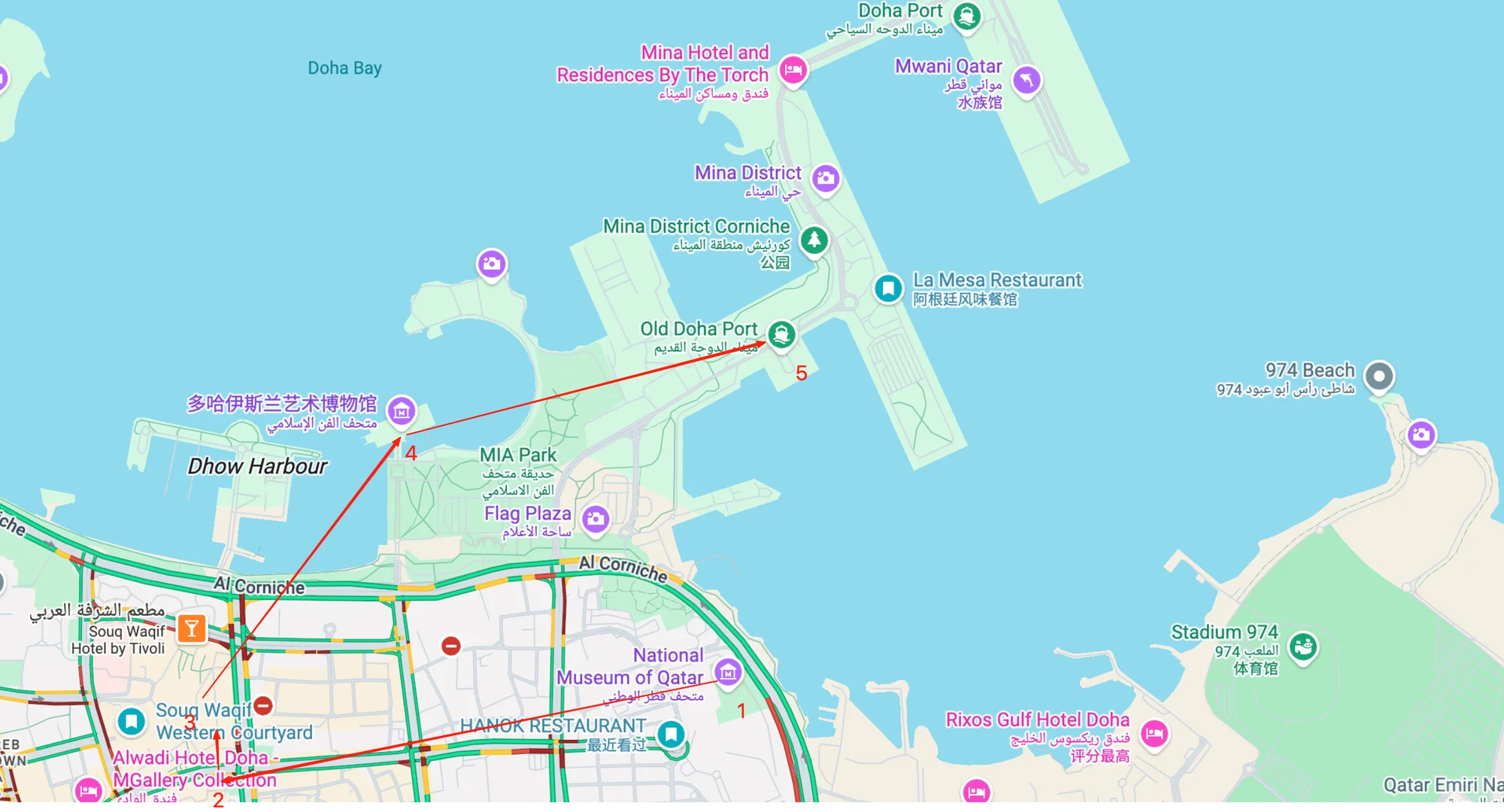 卡塔尔🇶🇦旅行--景点精华篇