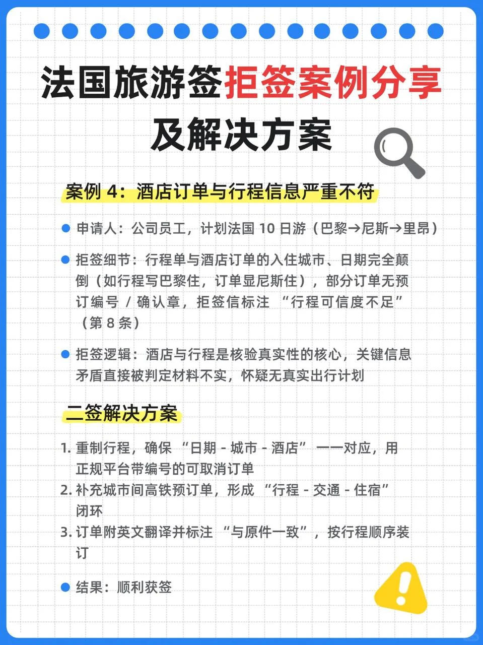 法国旅游签真实拒签案例分享及解决方案🔥
