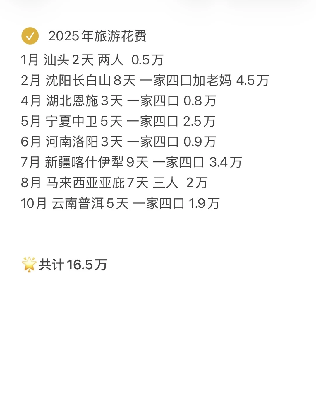 南昌普通家庭2025年旅游花销