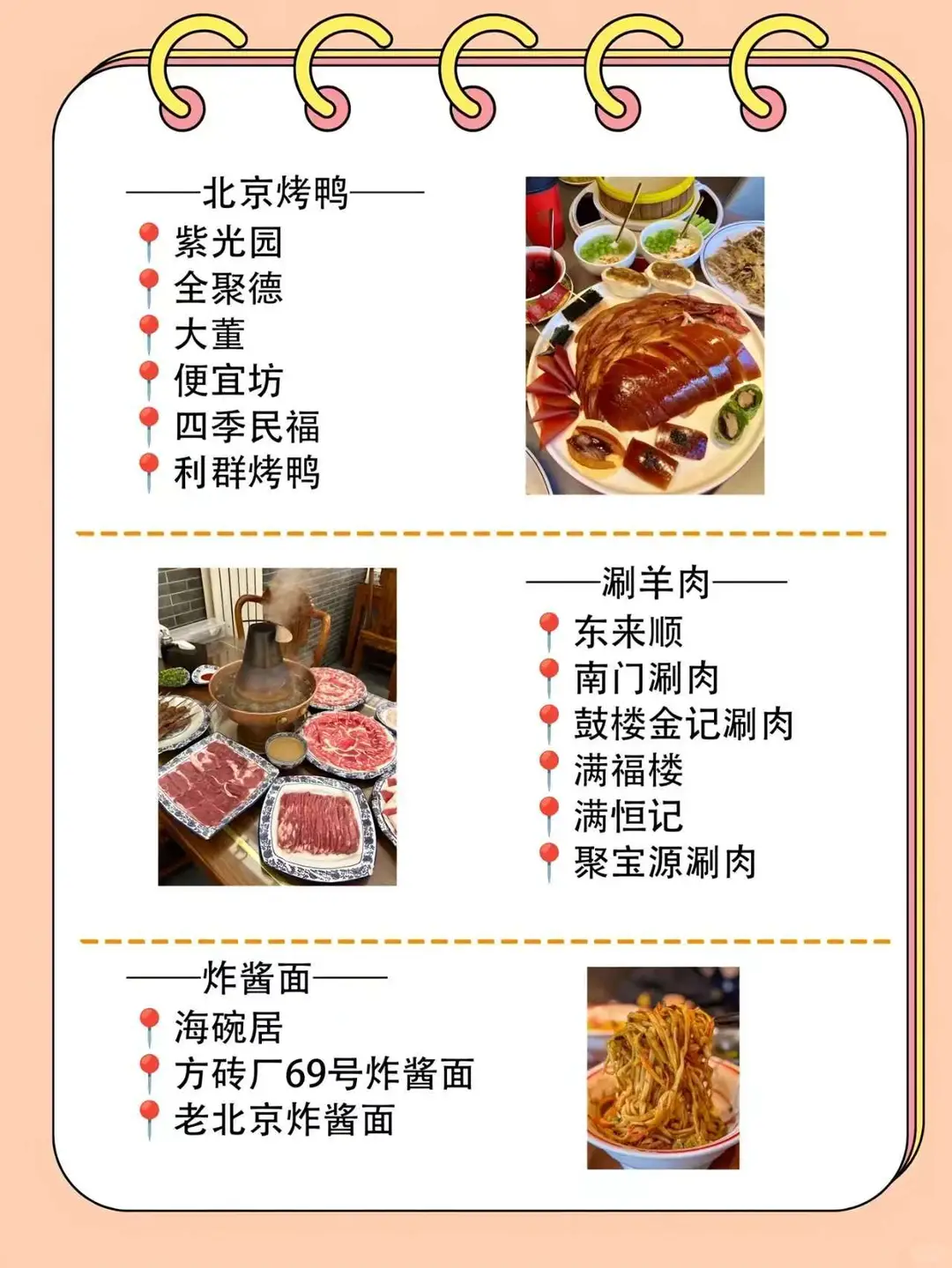 北京土著喊你收藏！按景点吃遍老北京美食√