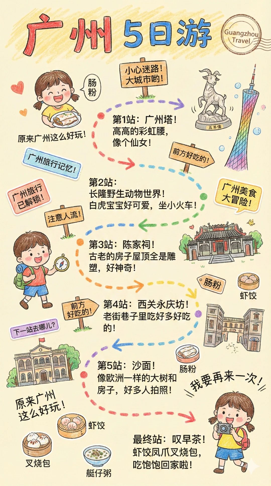 🎨儿童插画｜手绘版攻略｜广州旅游攻略