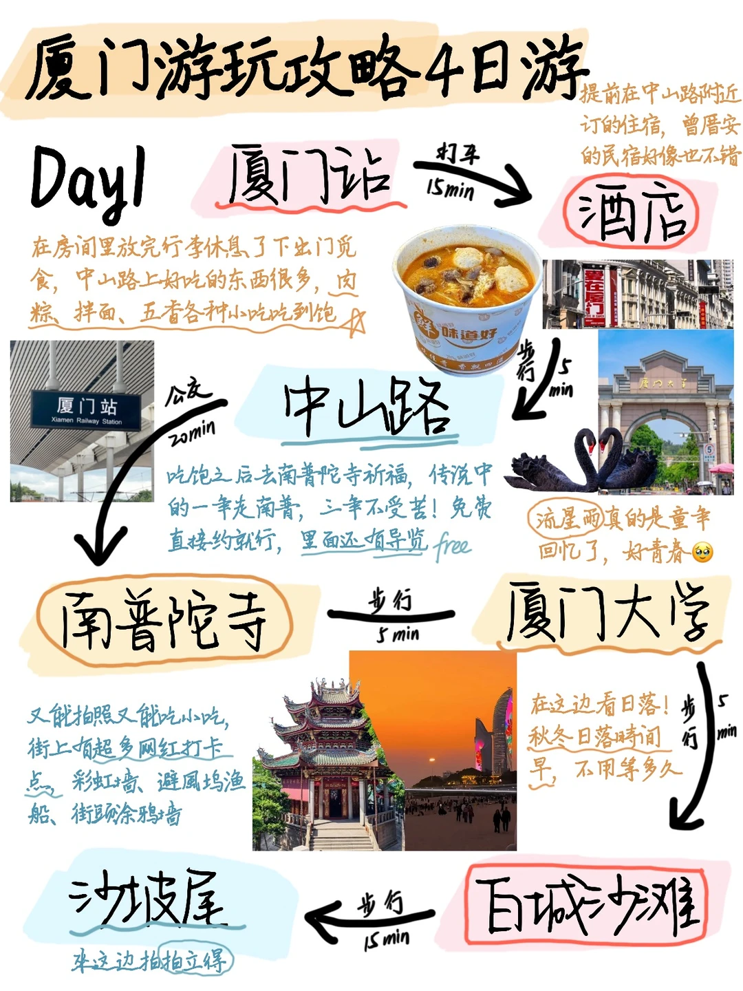 花6h做的厦门游玩攻略已经next level！！！