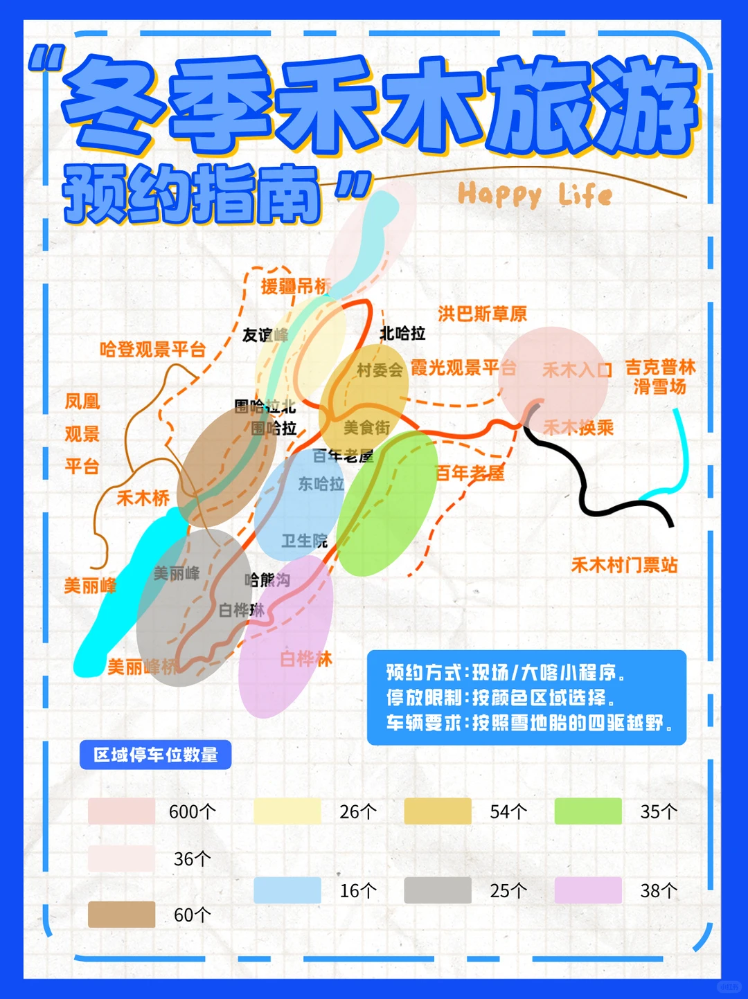冬季新疆旅游📝禾木村雪乡游玩+停车干货