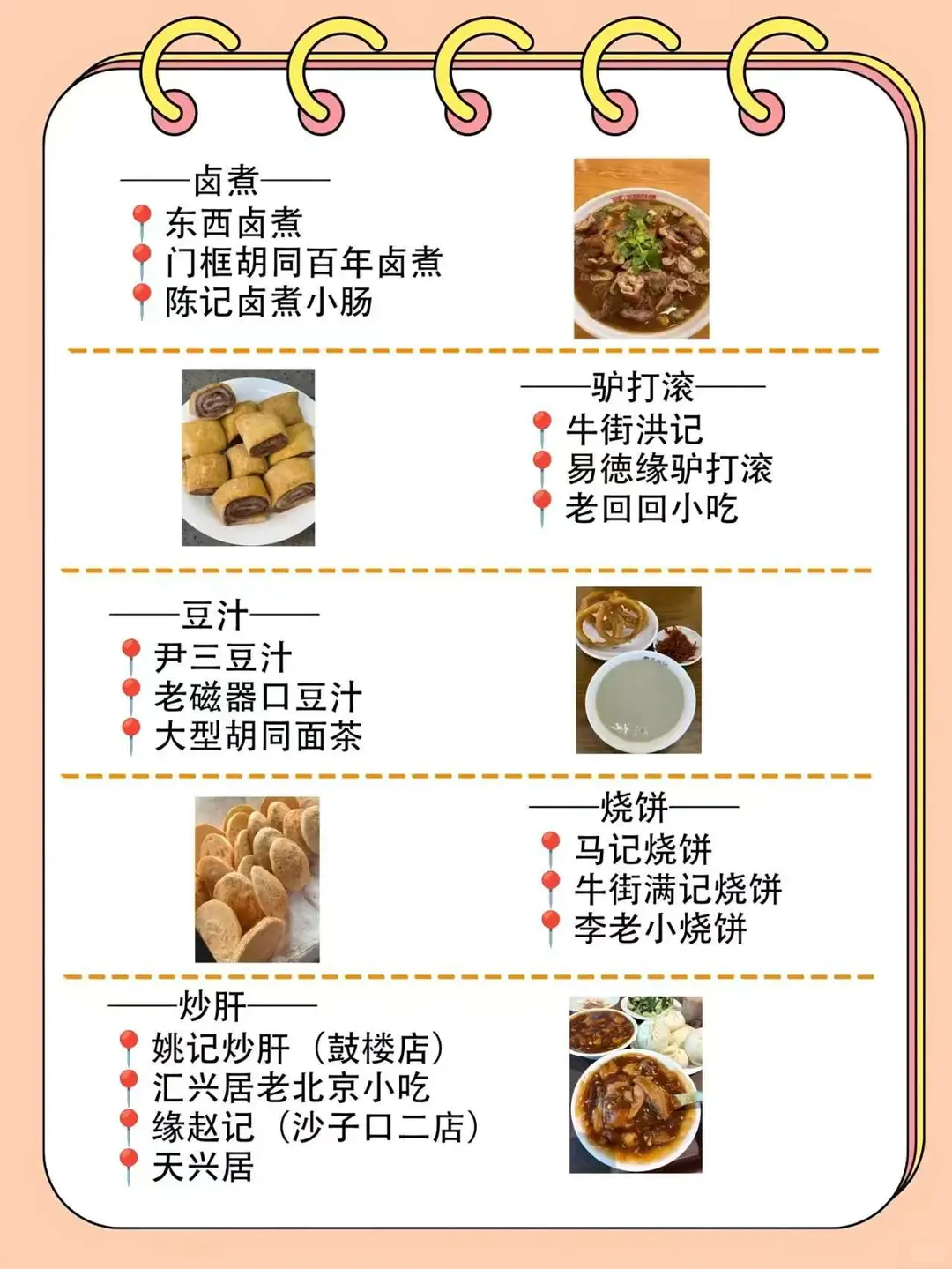 北京土著喊你收藏！按景点吃遍老北京美食√