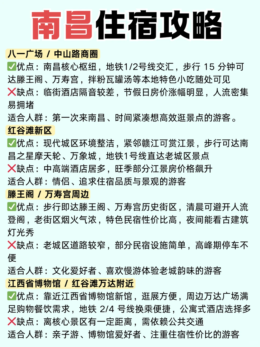 南昌景点排行榜🌟终于有人说清楚了！