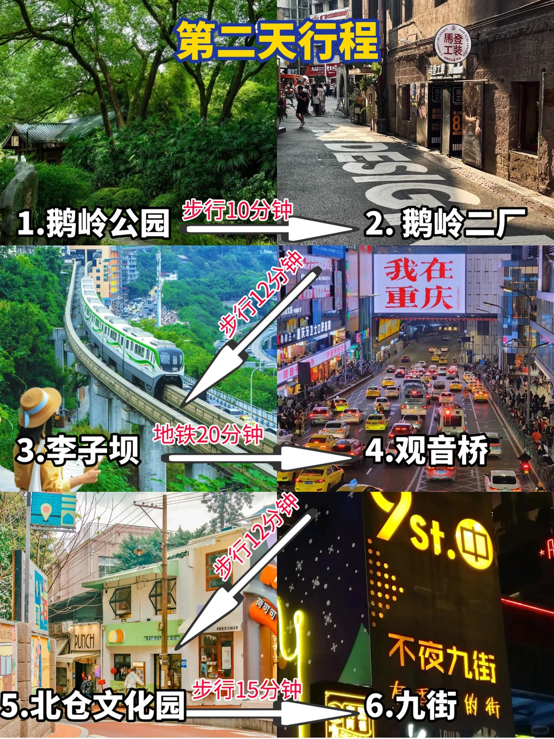 重庆会惩罚每一个不提前预约的人😱