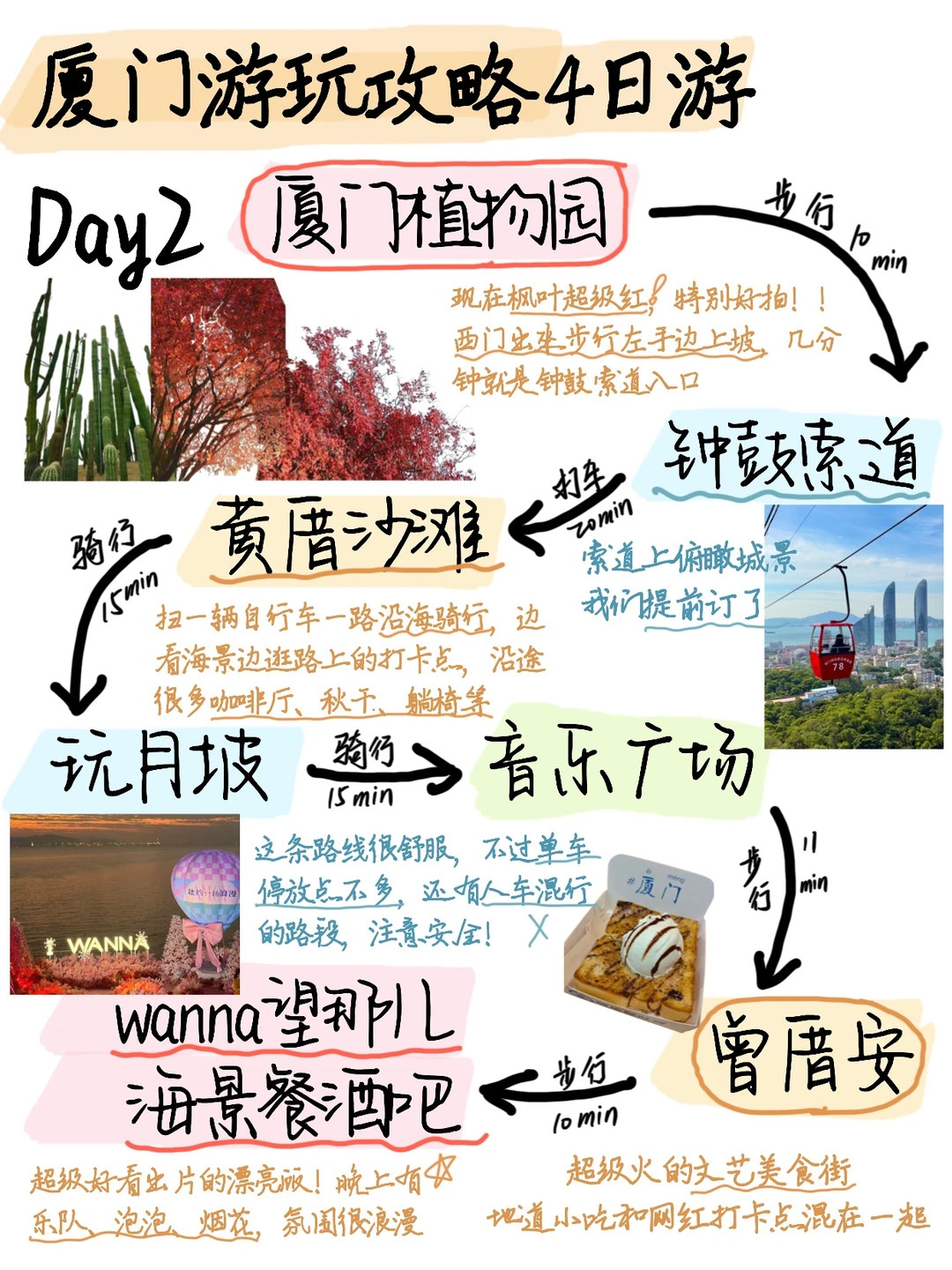 花6h做的厦门游玩攻略已经next level！！！