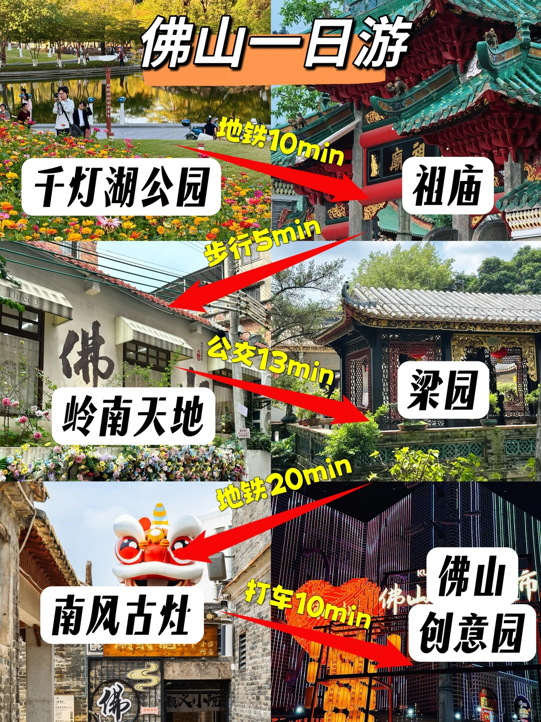 佛山City walk一日游❗️暴走景点不重样✨