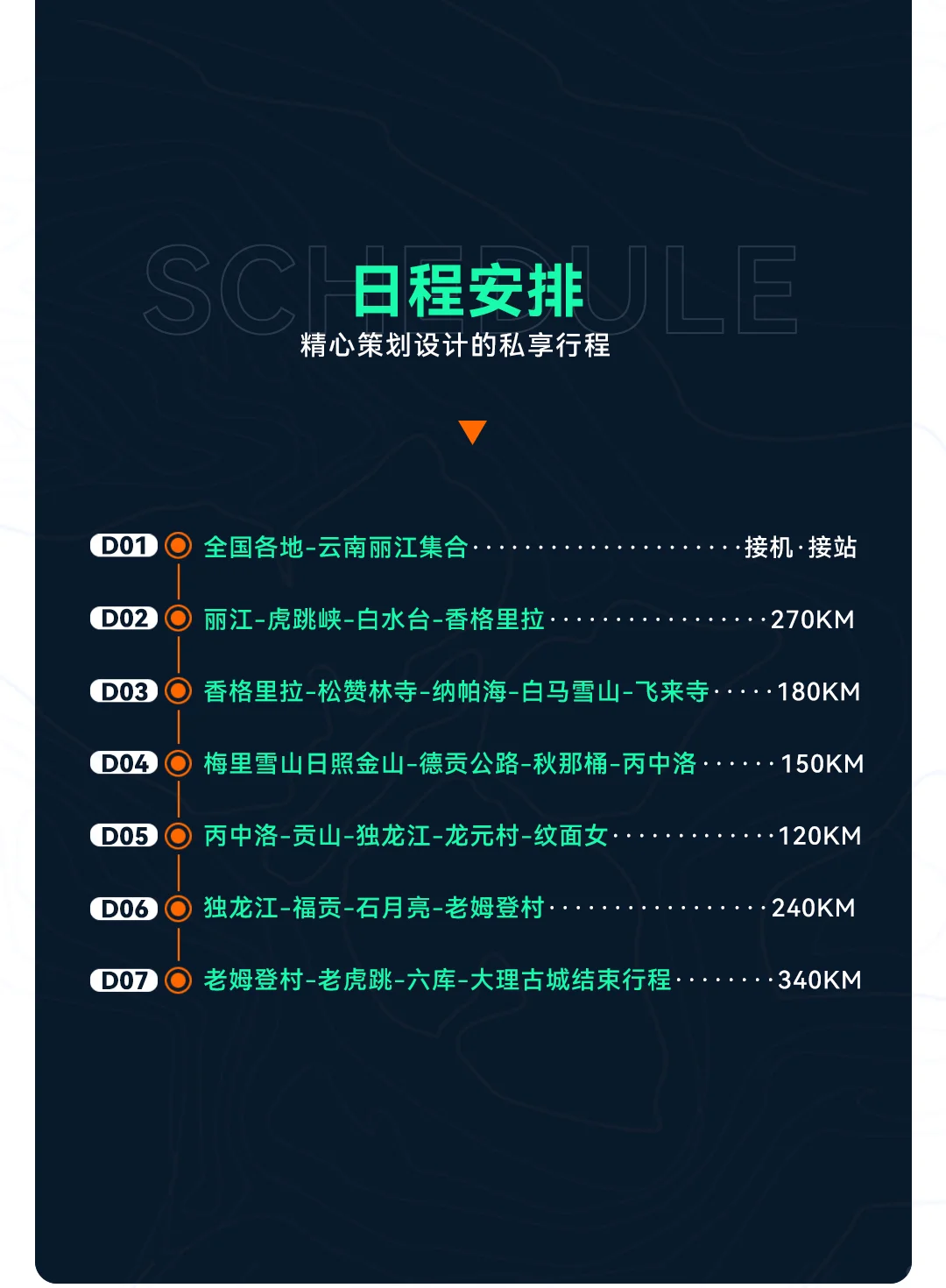 三江并流到底有哪些真正好玩的景点