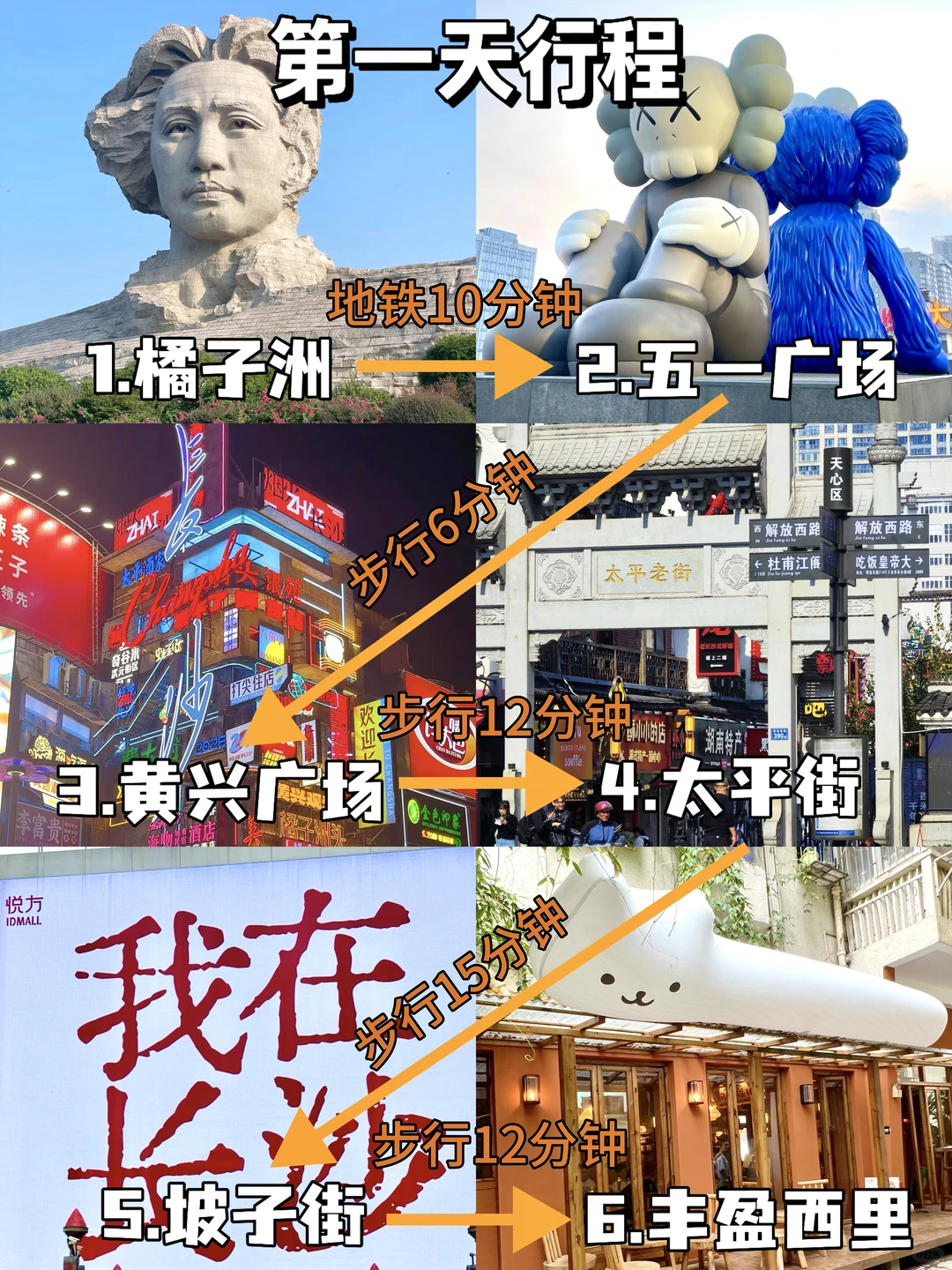 终于有人把长沙旅游路线说清楚了!!