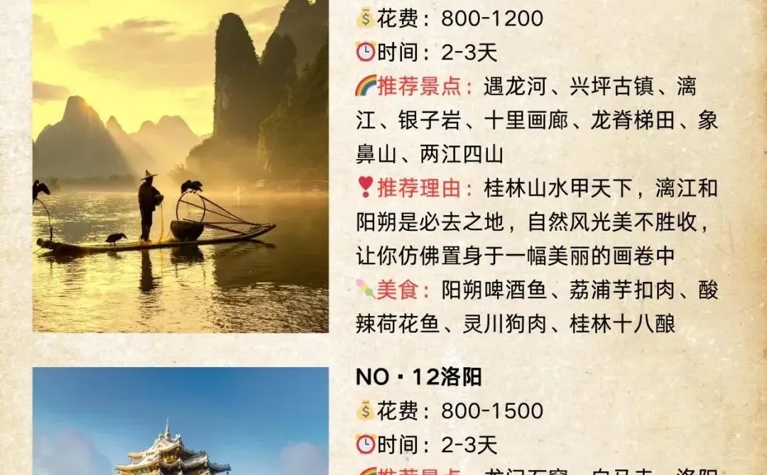 12-2月适合“穷游”的12大城市