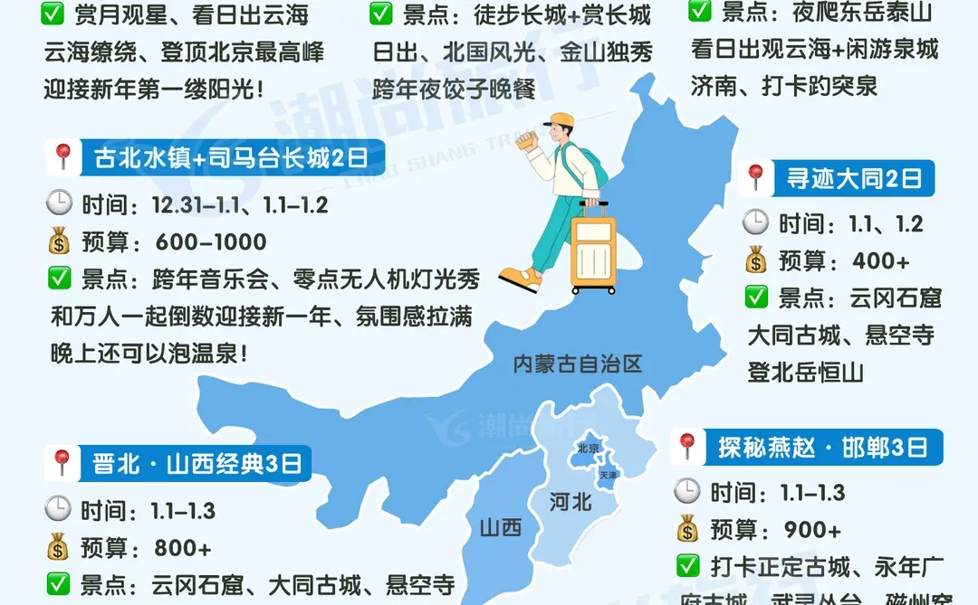元旦跨年🎉北京出发1-3日短途游合集！