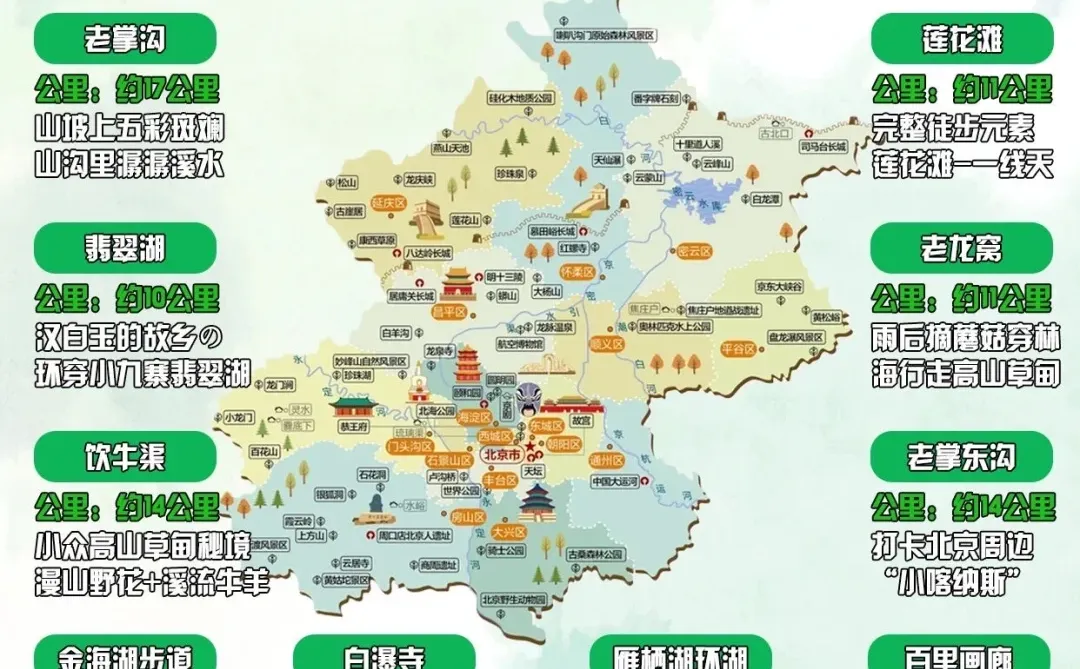 北京国庆十一活动路线!周末去哪里玩?