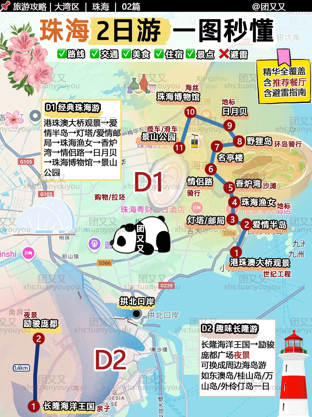 珠海🌸很细+避雷‼️2日游旅游攻略（美食版