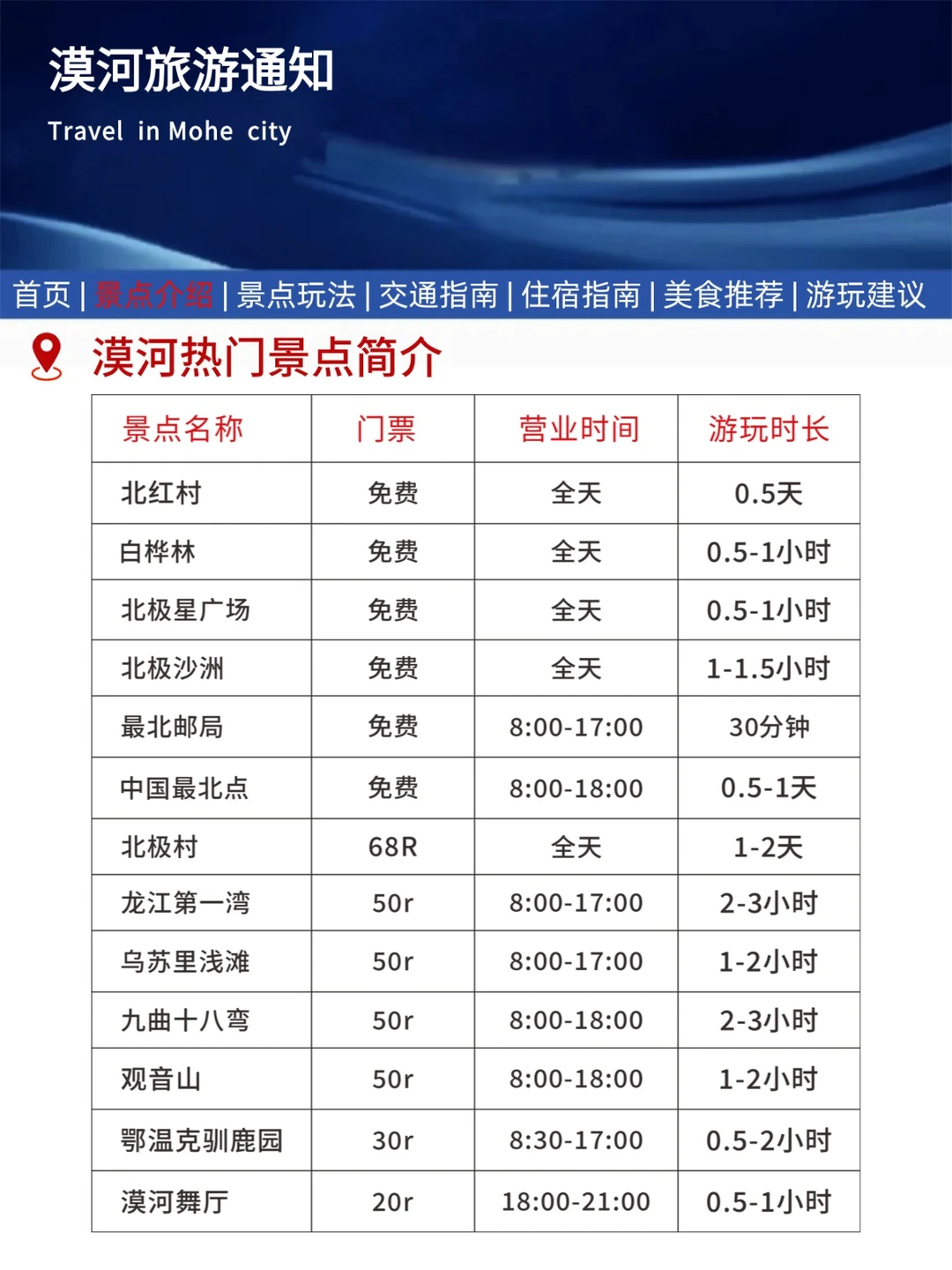 漠河刚发布的旅游通知！幸好提前看到了