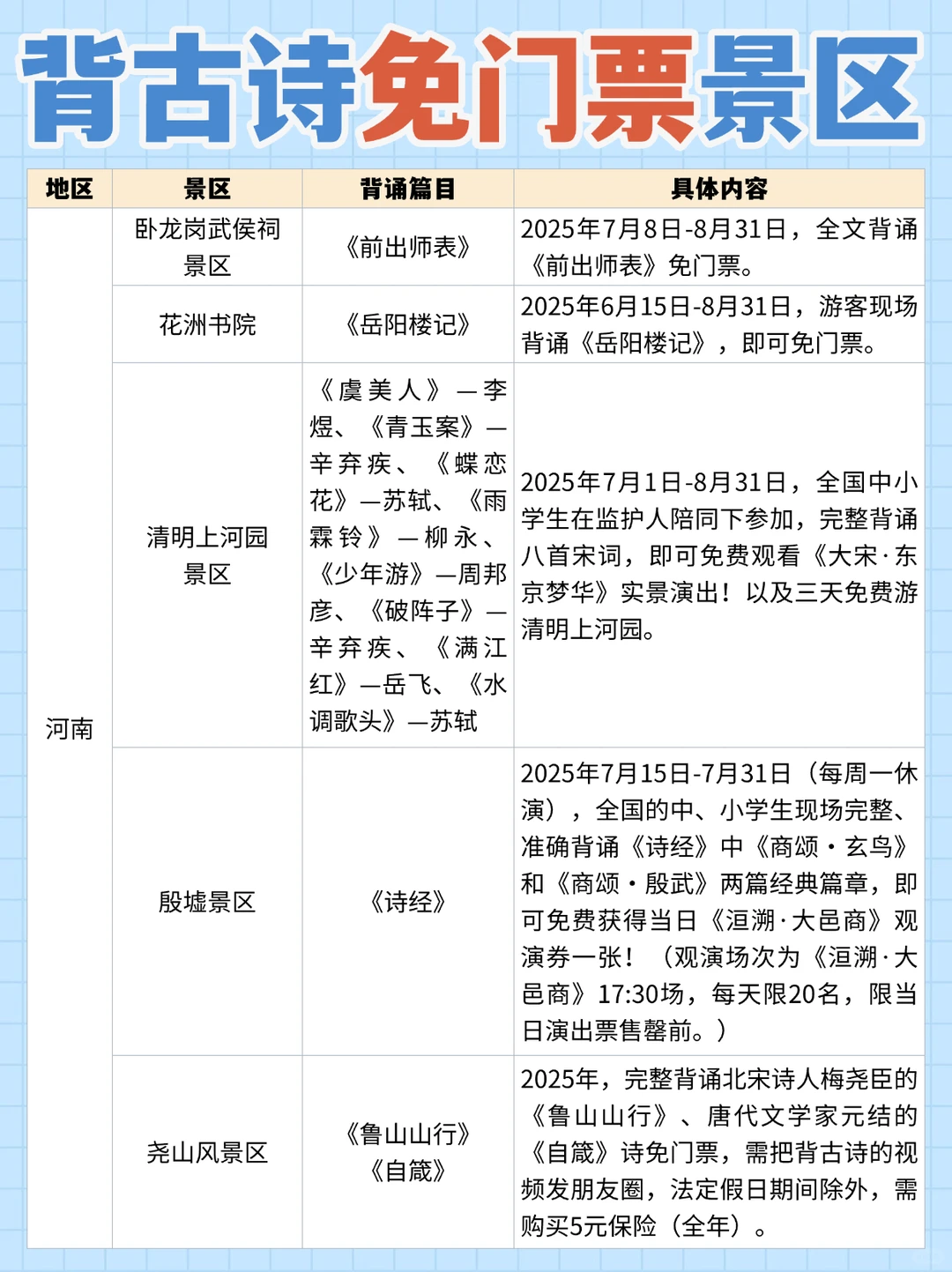 背古诗免门票，景区名单汇总！持续更新中
