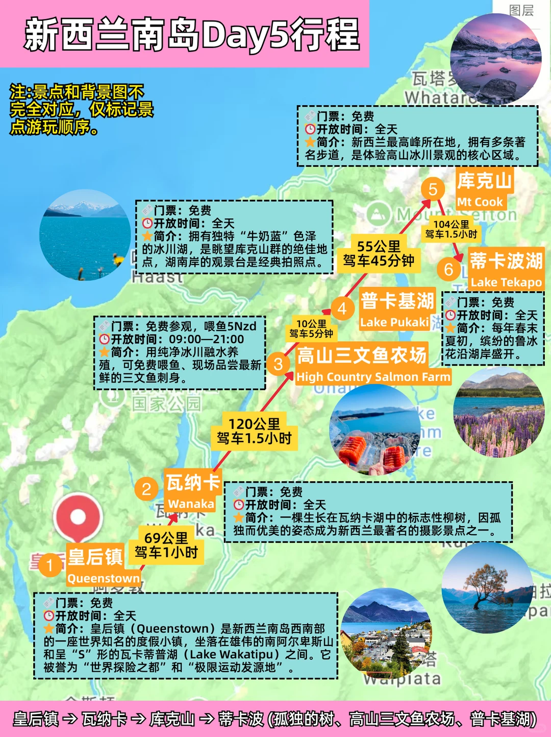 新西兰南岛8天保姆级攻略❗照着玩不绕路✨