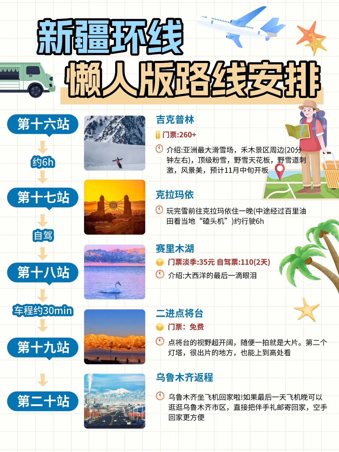 新疆环线避坑指南｜懒人跟着我这样玩！会哭