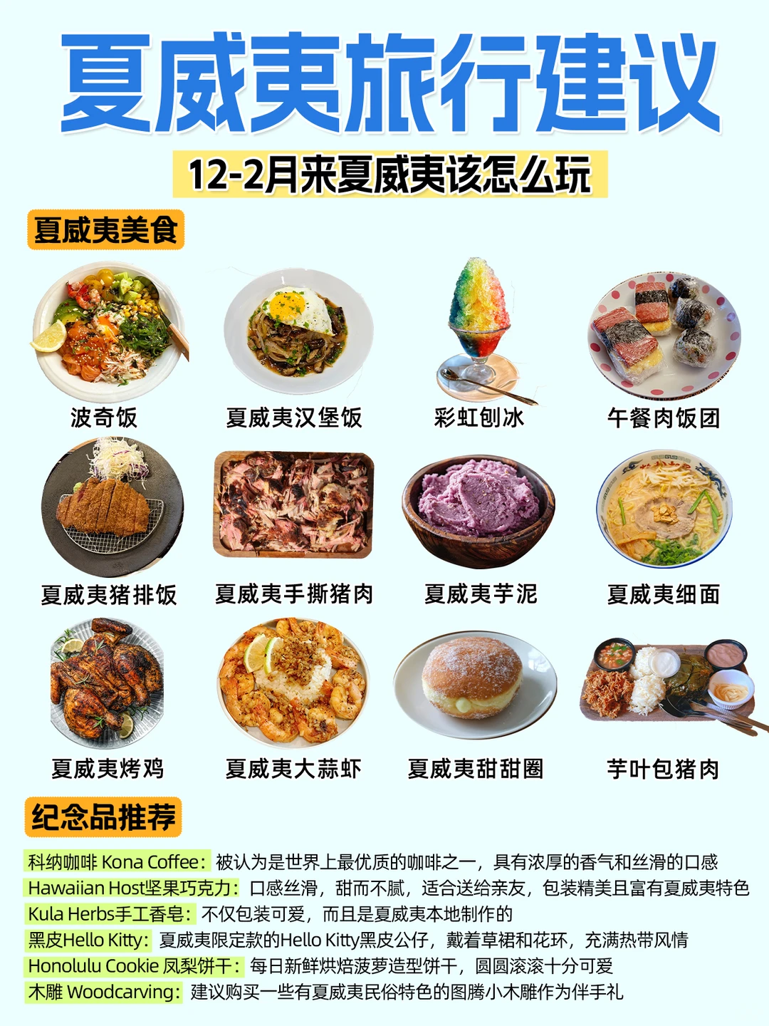 夏威夷旅游必打卡景点攻略🏴‍☠️看这篇够了