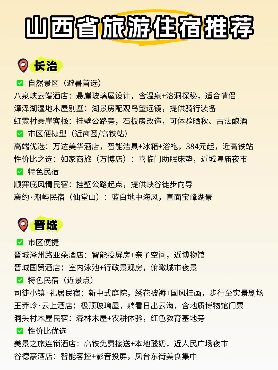 🌟暑假出游｜1张图带你看懂山西景点怎么玩✅