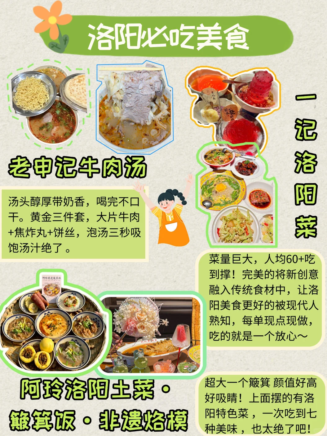 📍洛阳｜强烈建议❗去洛阳玩先看眼这个