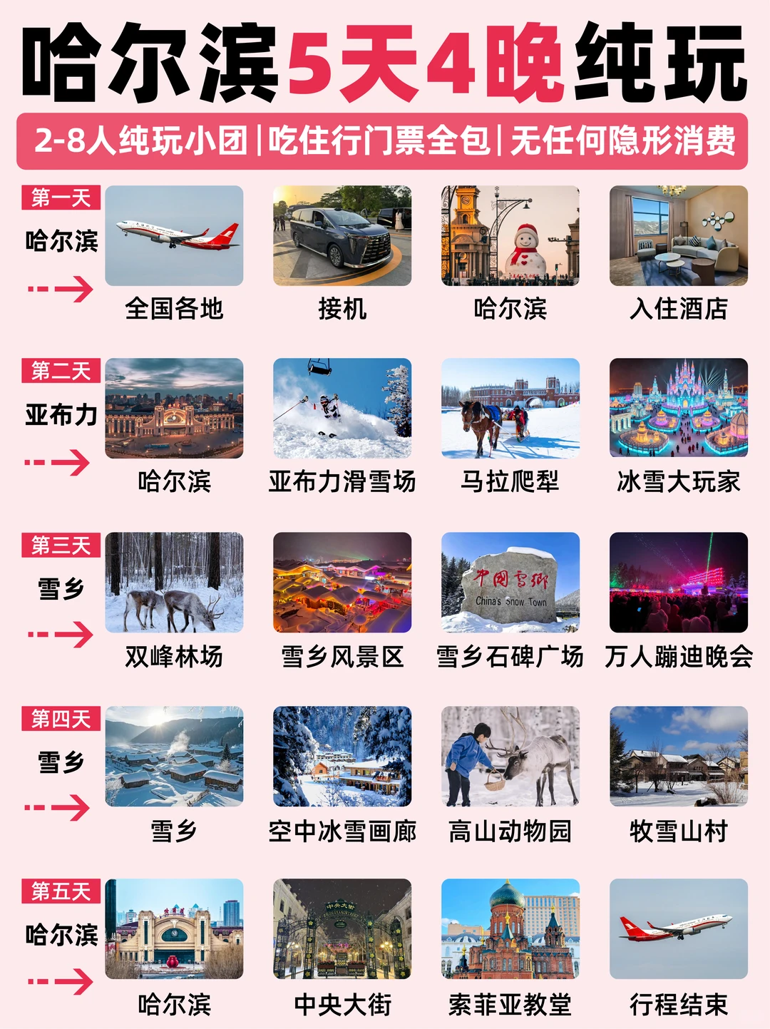 来哈尔滨玩5天人均2000+ 不踩坑