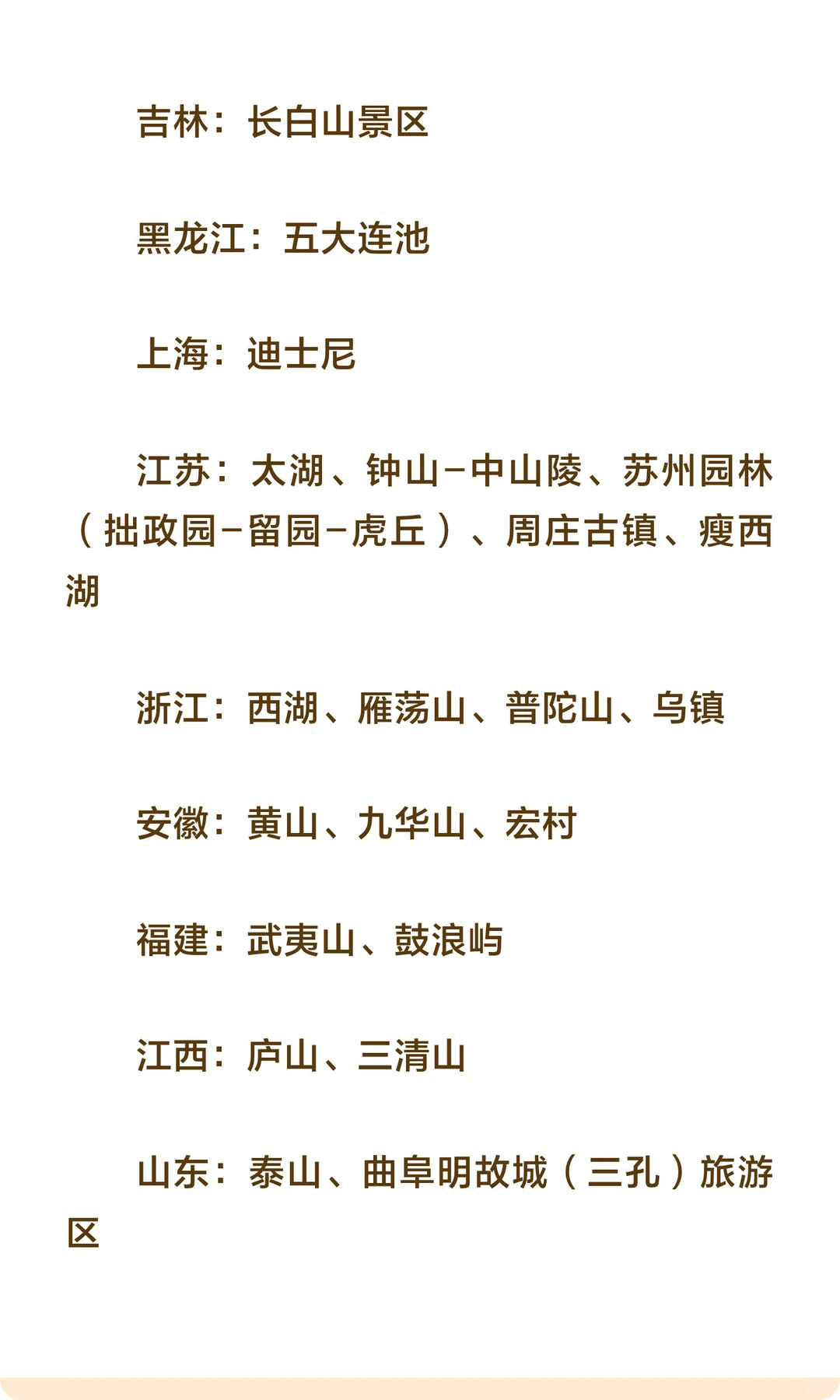 中国顶流景区，榜单！