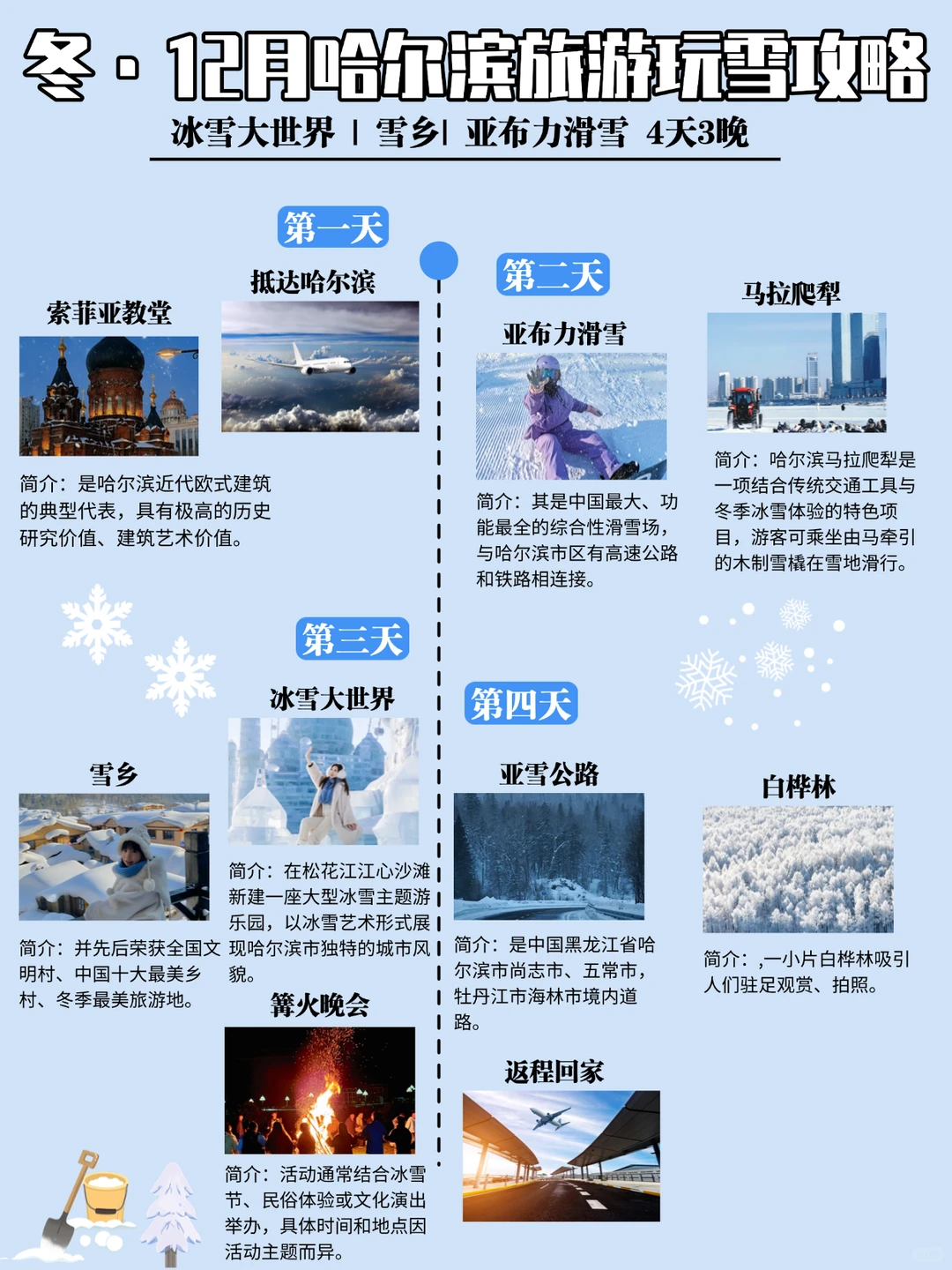 12月哈尔滨旅游玩雪攻略冰雪大世界雪乡
