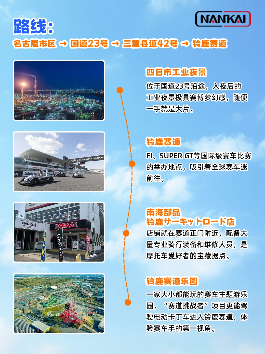 名古屋出发!铃鹿赛道+装备探店一日游