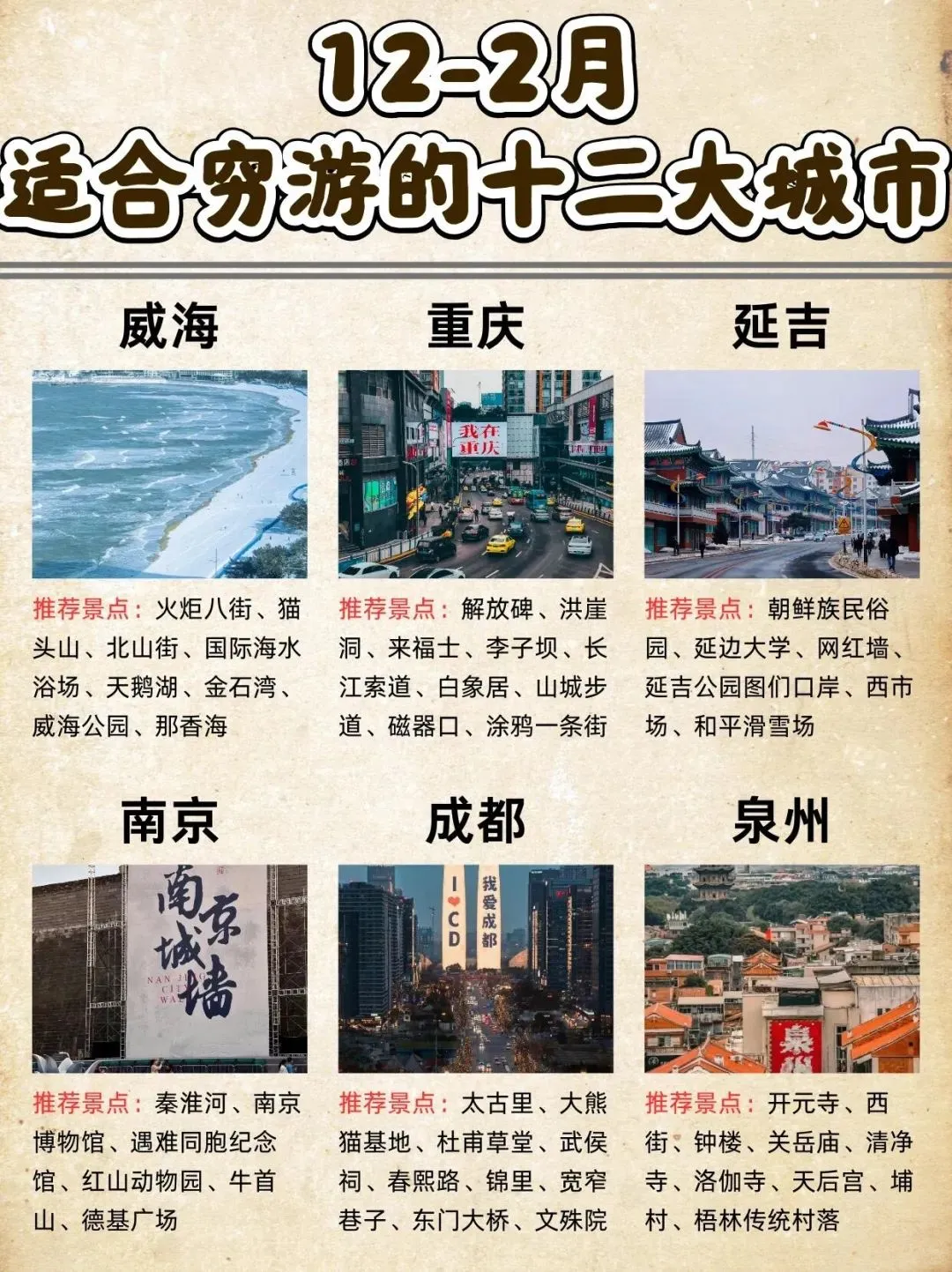 12-2月适合“穷游”的12大城市
