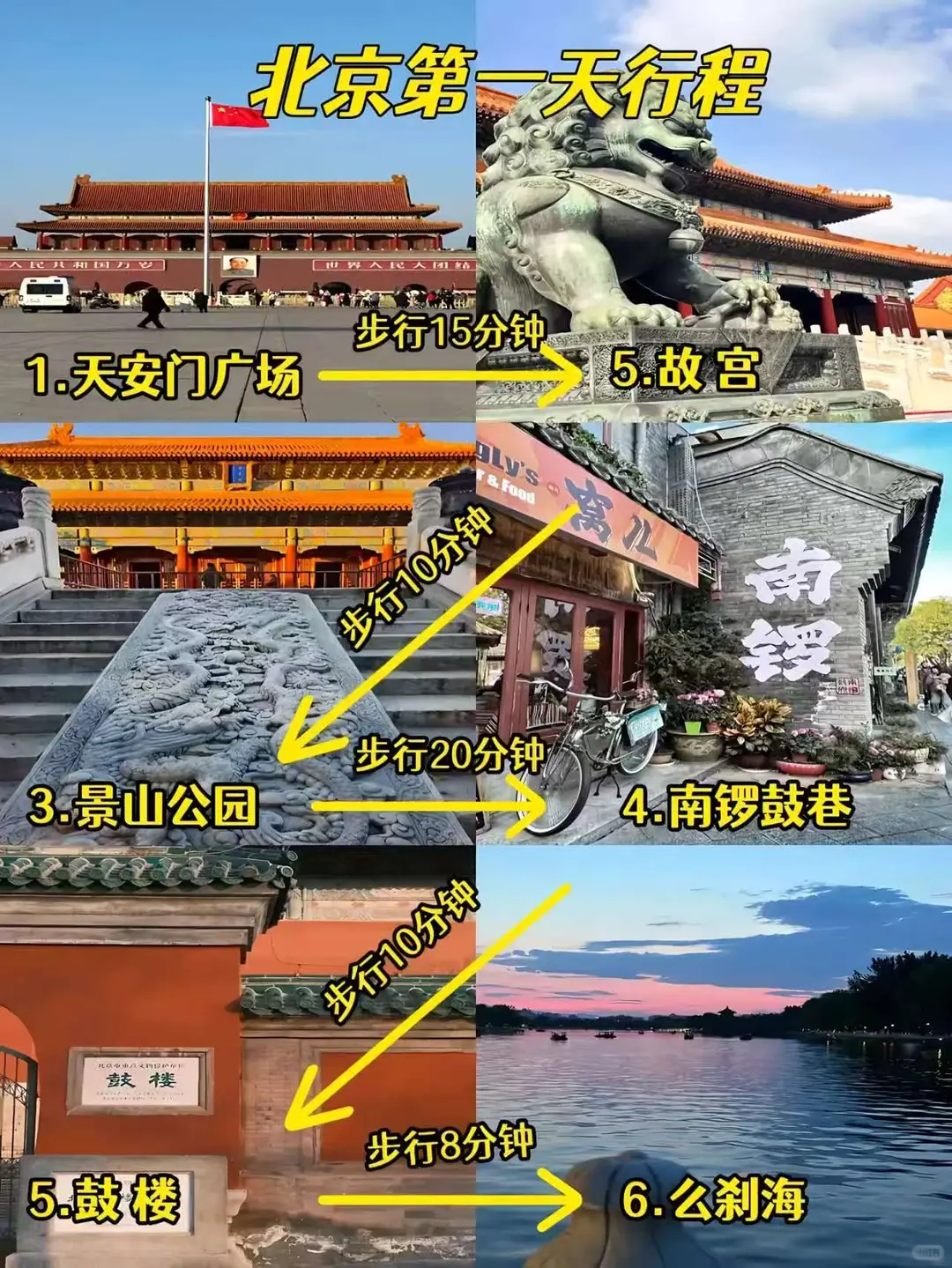 北京 4 天 3 夜暴走攻略｜景点串着逛不绕路