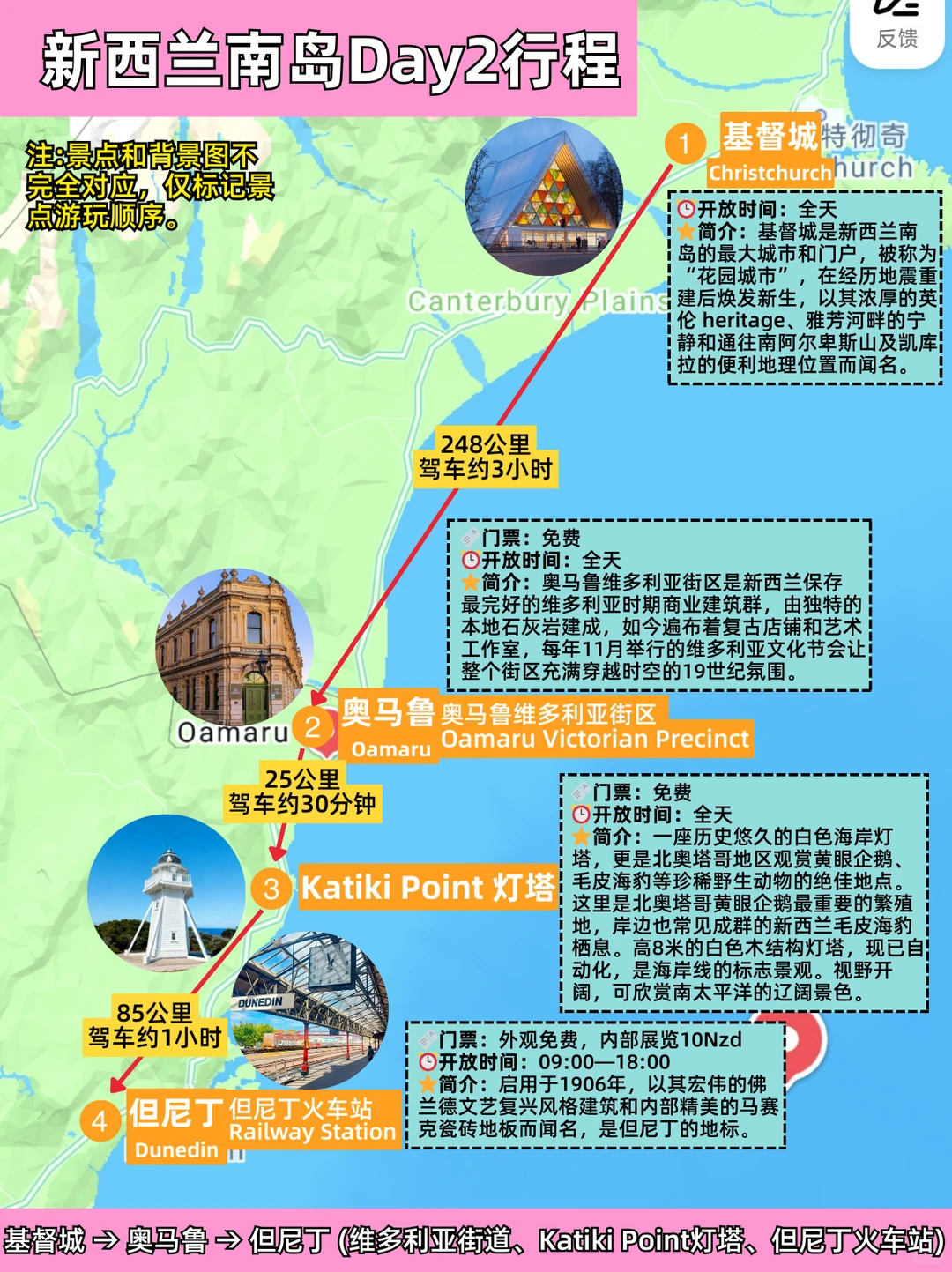 新西兰南岛8天保姆级攻略❗照着玩不绕路✨